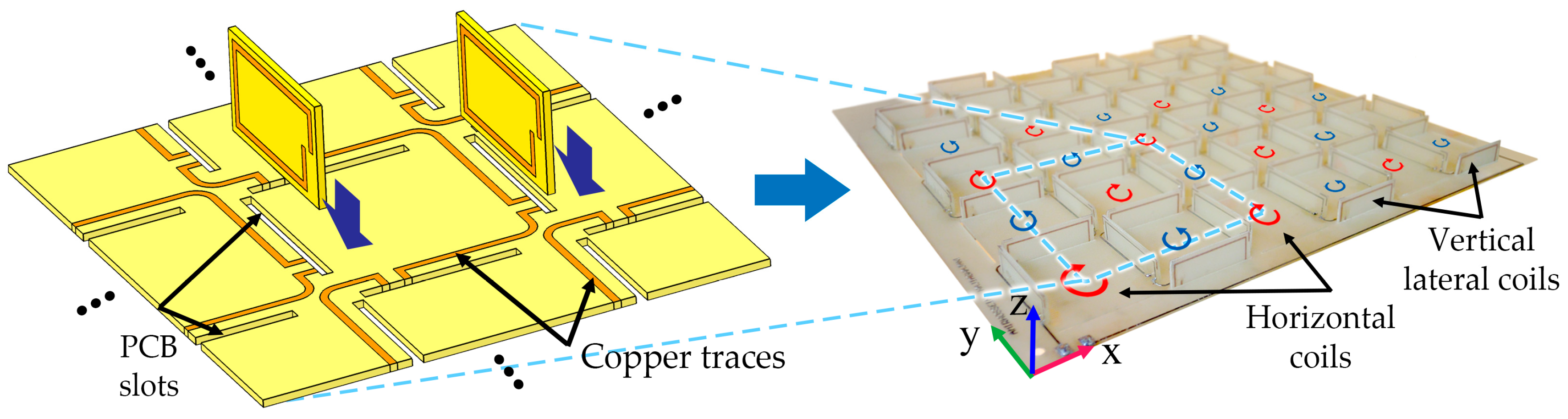 Micromachines 10 00200 g005 Micromachines 10 00200 g005