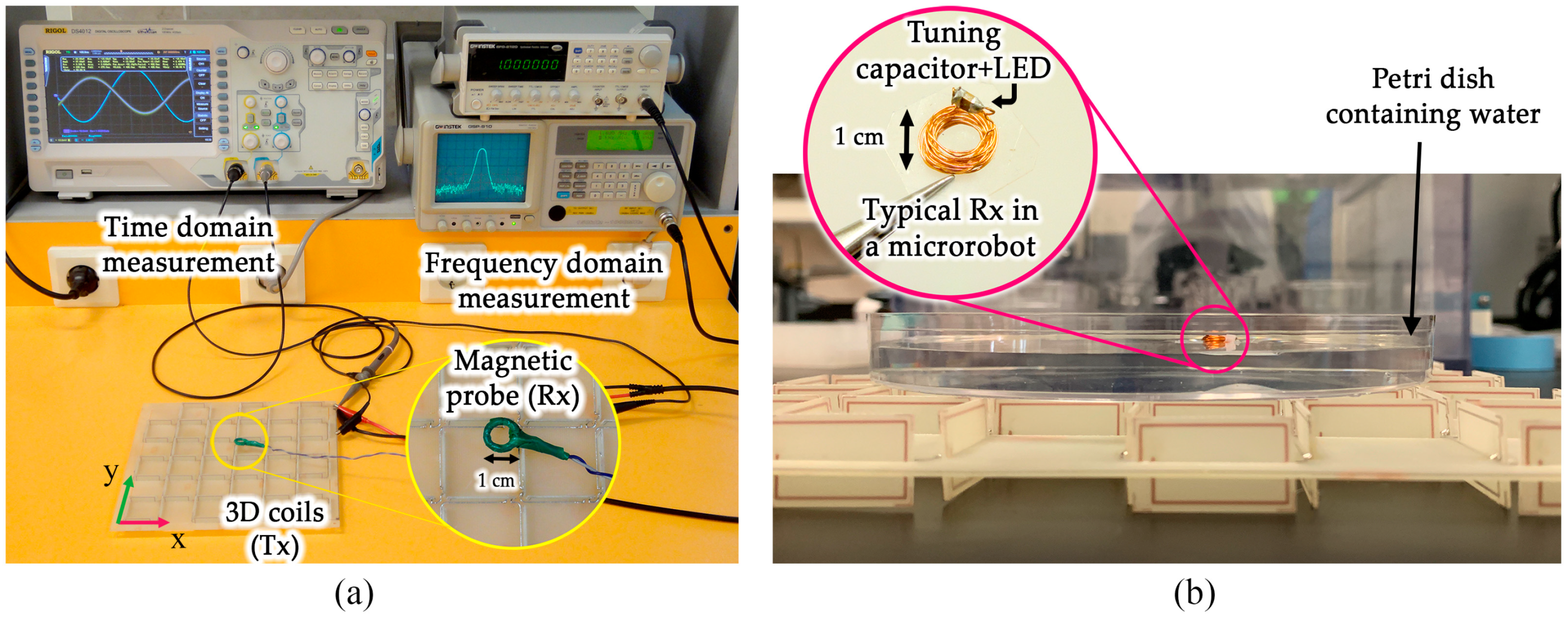 Micromachines 10 00200 g006 Micromachines 10 00200 g006