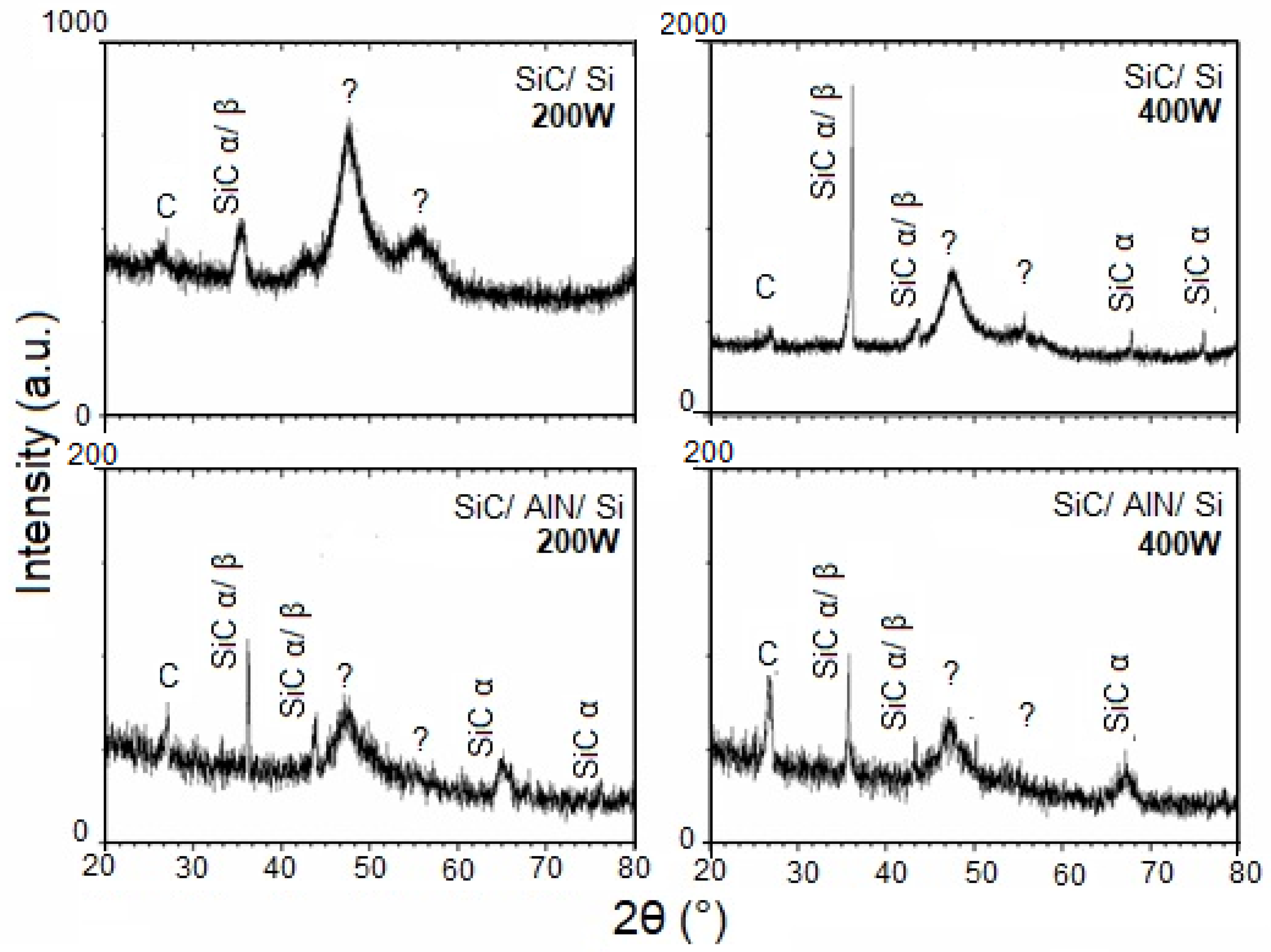Micromachines 10 00202 g003 Micromachines 10 00202 g003
