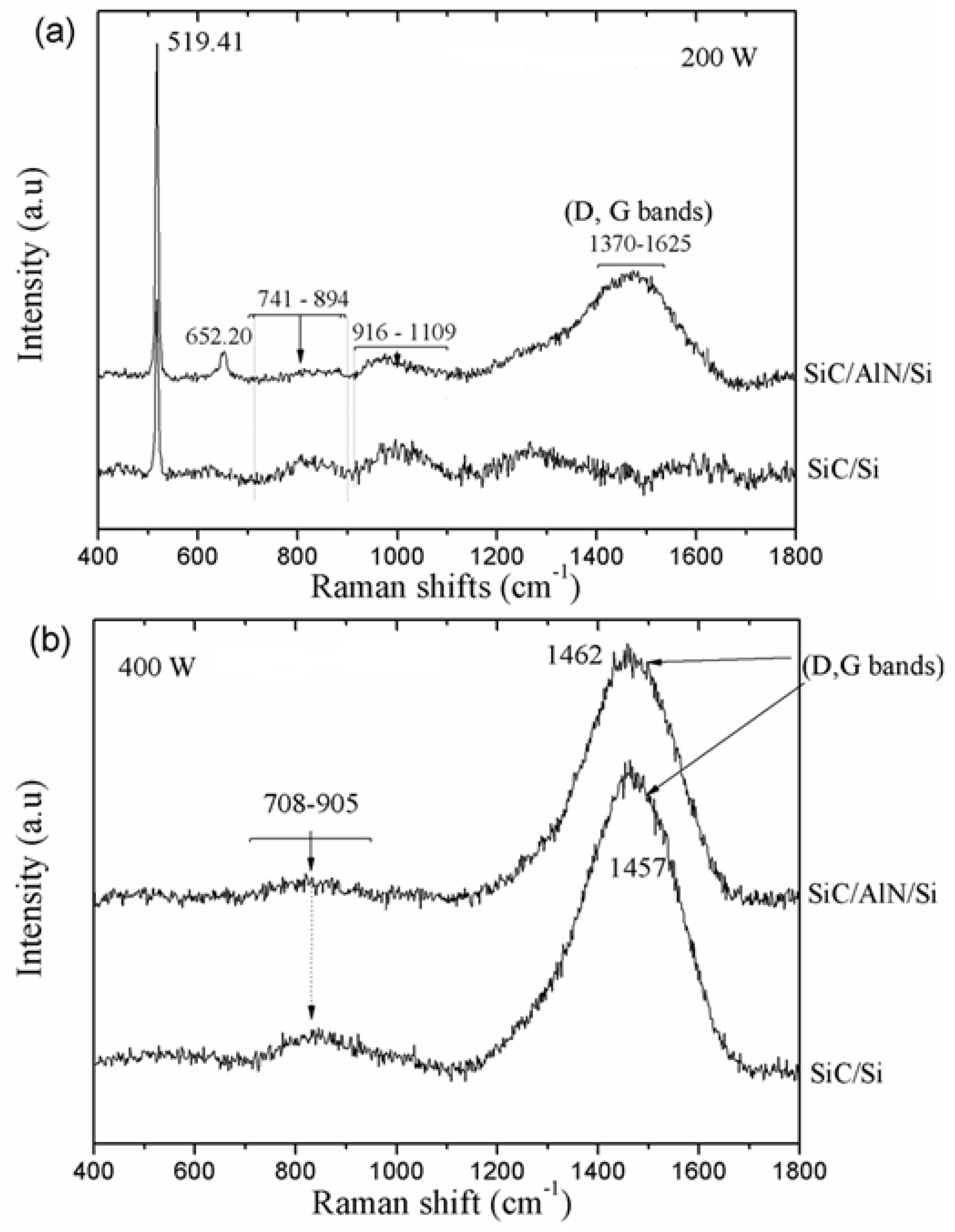 Micromachines 10 00202 g005 Micromachines 10 00202 g005