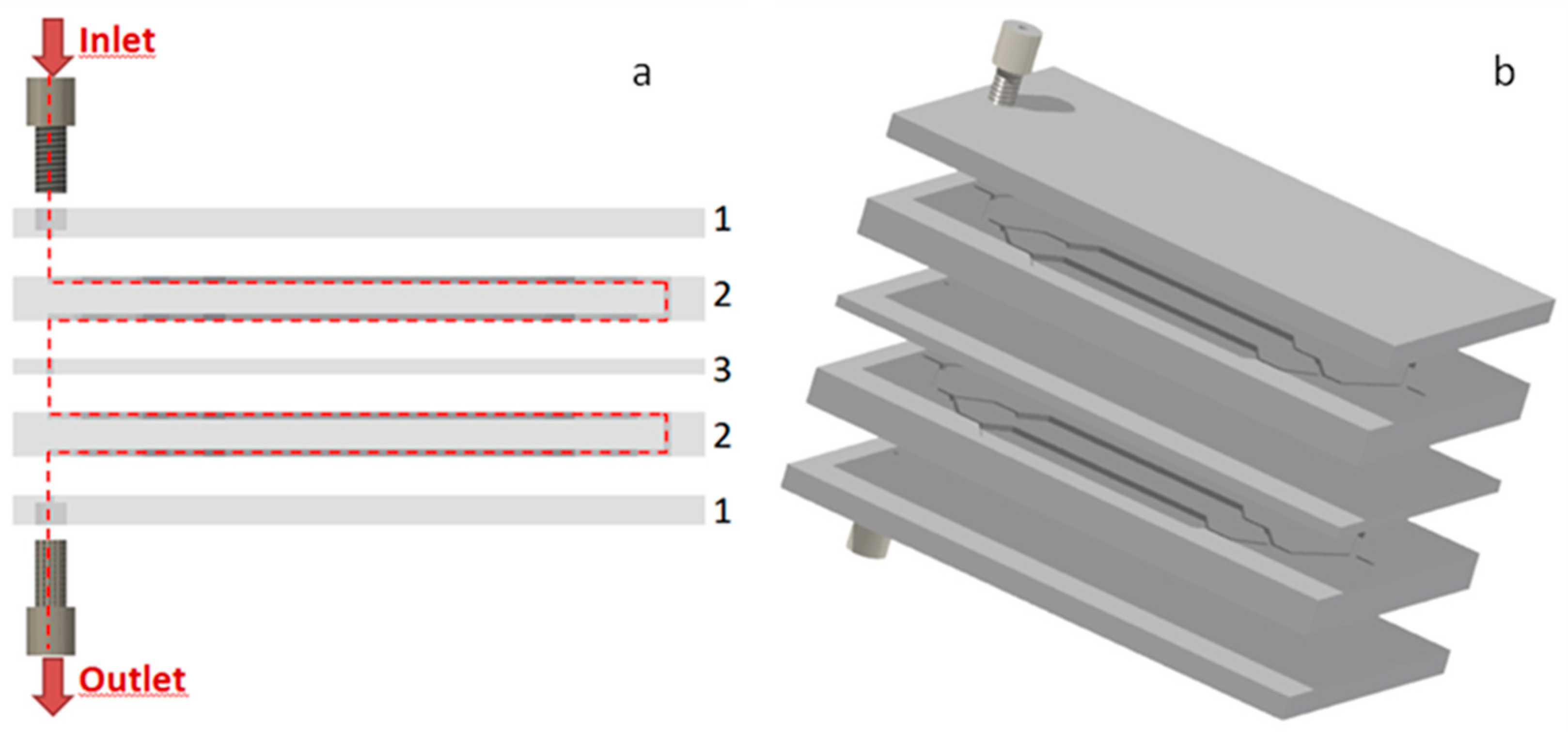 Micromachines 10 00205 g004 Micromachines 10 00205 g004