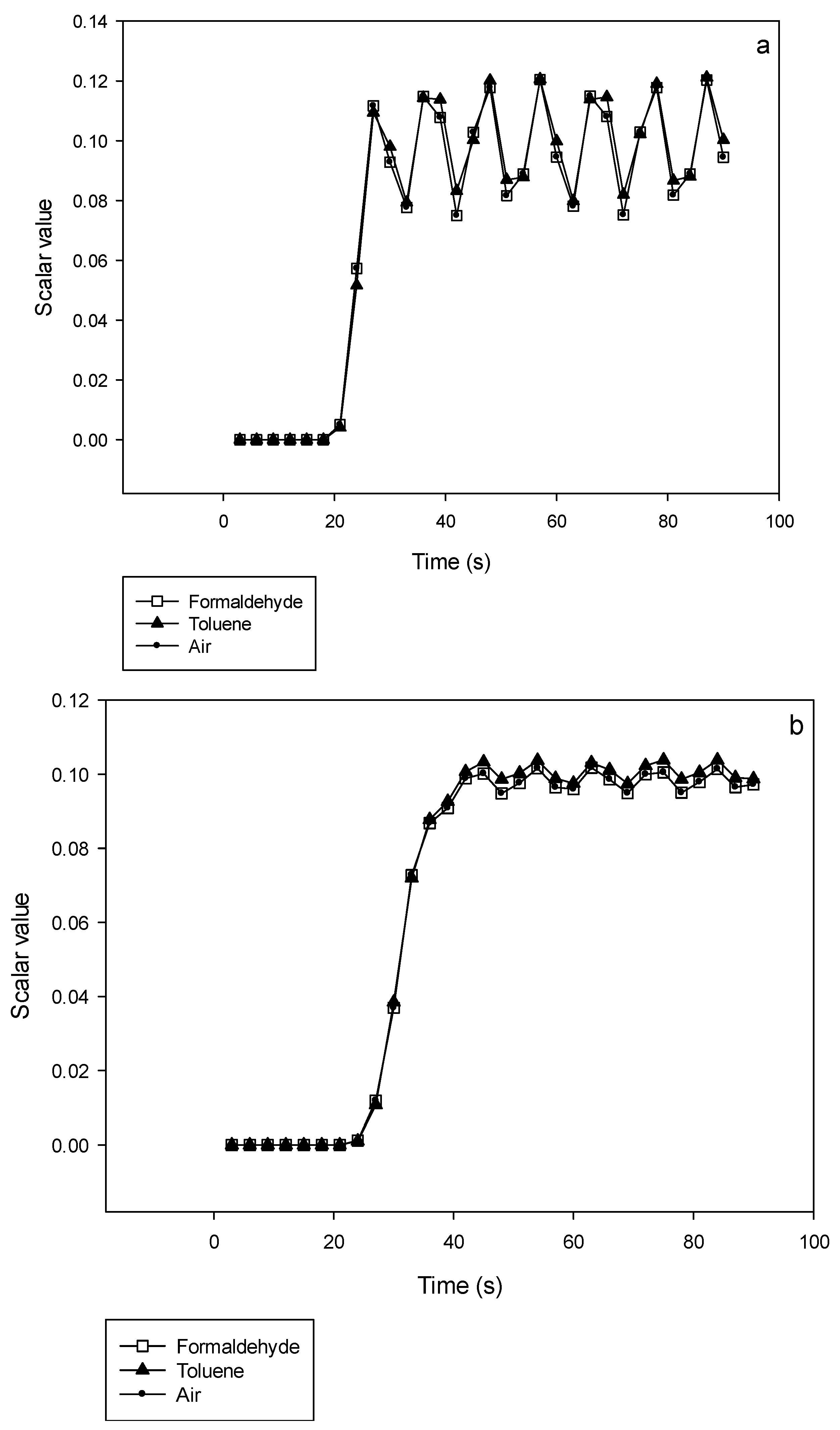 Micromachines 10 00205 g008 Micromachines 10 00205 g008