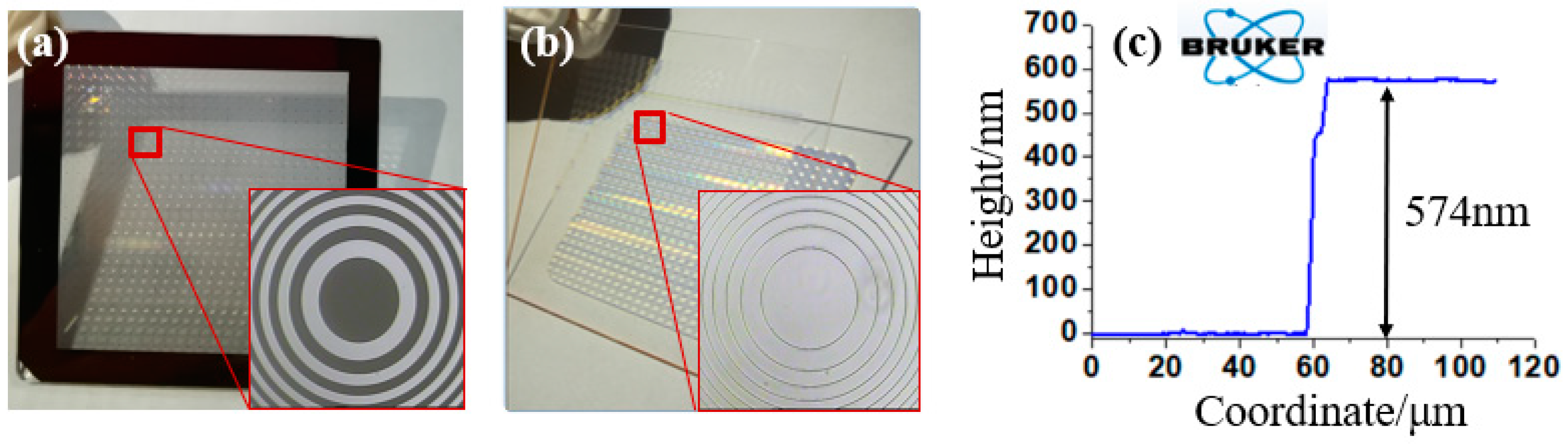 Micromachines 10 00208 g004 Micromachines 10 00208 g004