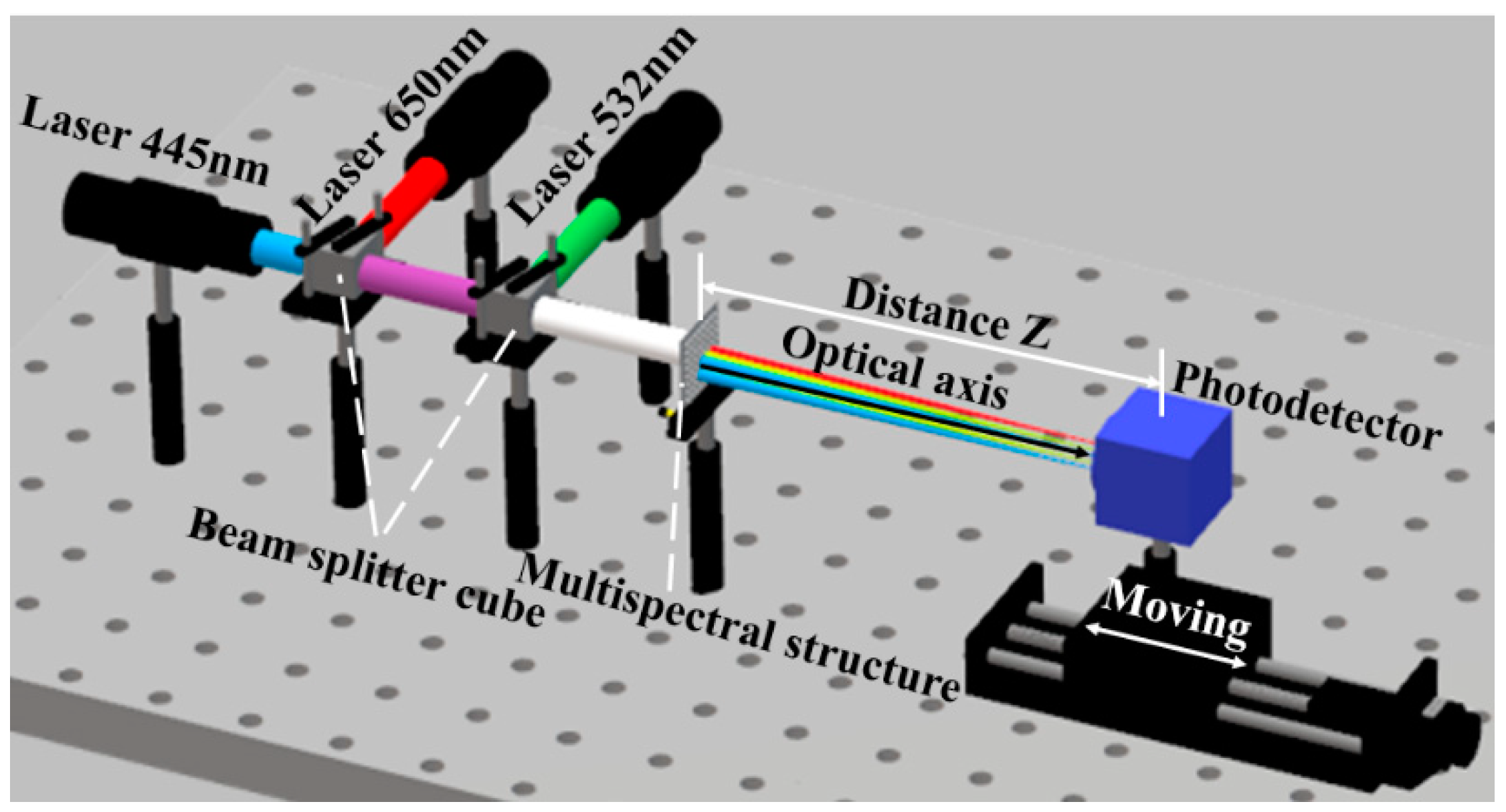 Micromachines 10 00208 g005 Micromachines 10 00208 g005