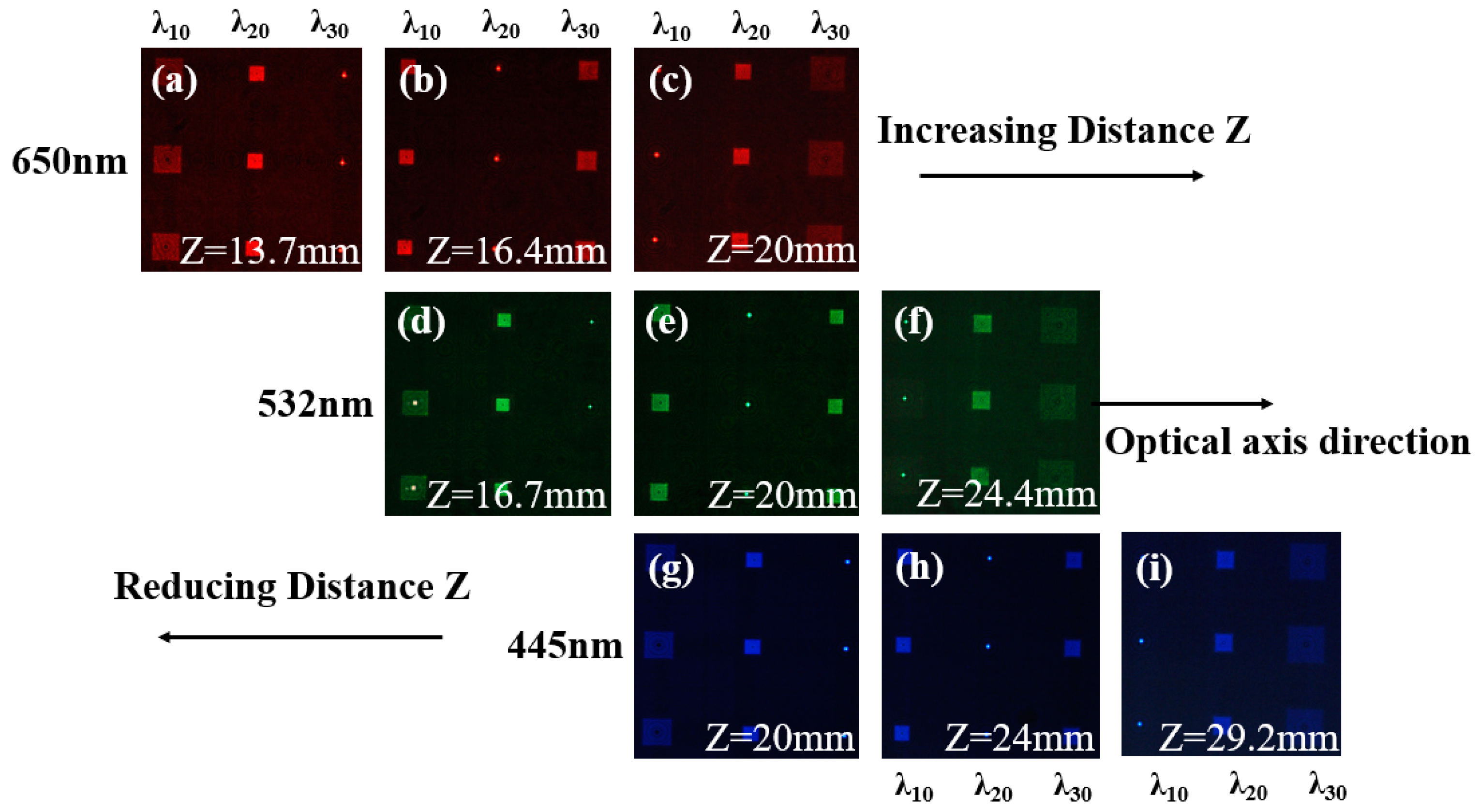 Micromachines 10 00208 g006 Micromachines 10 00208 g006
