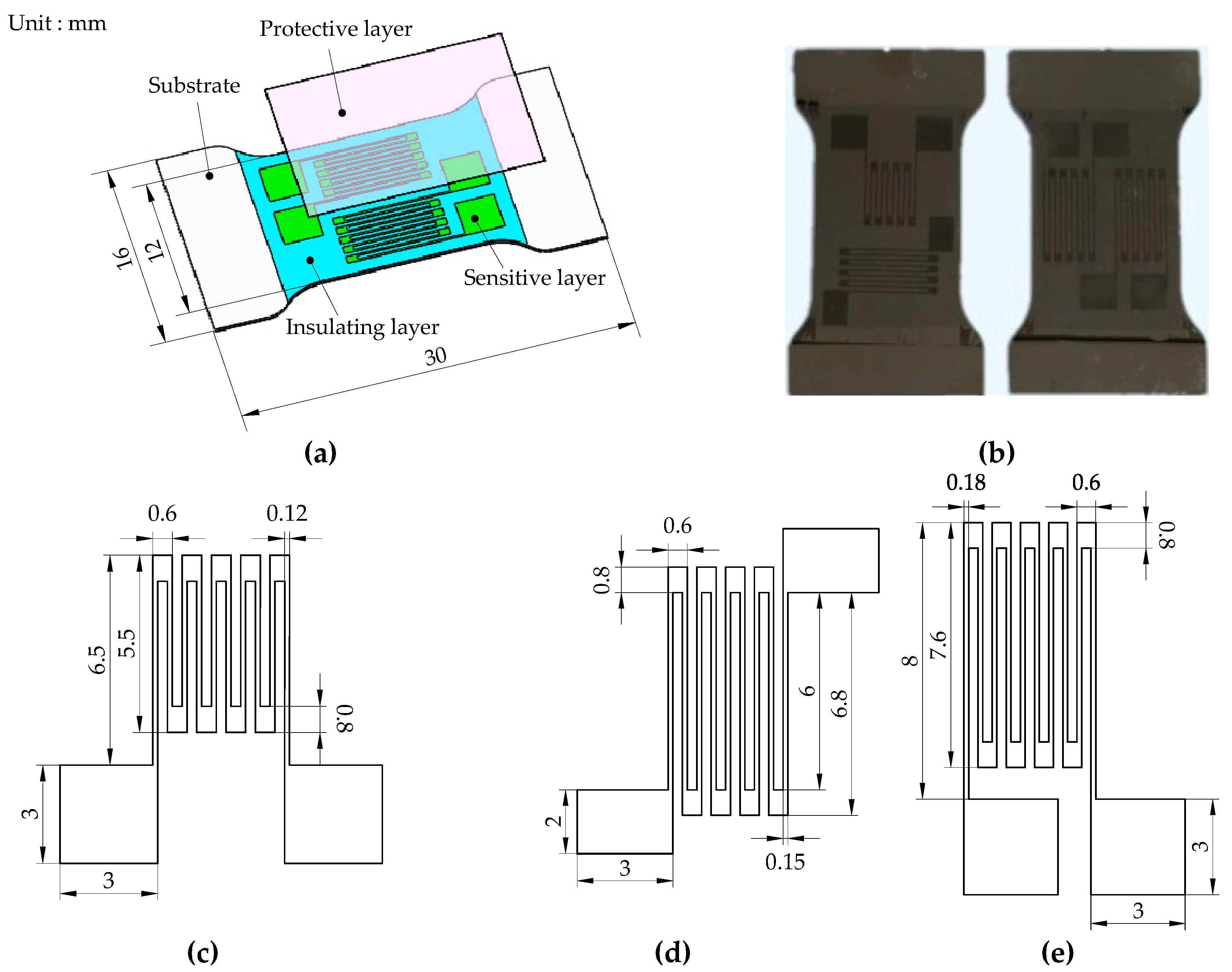 Micromachines 10 00210 g004