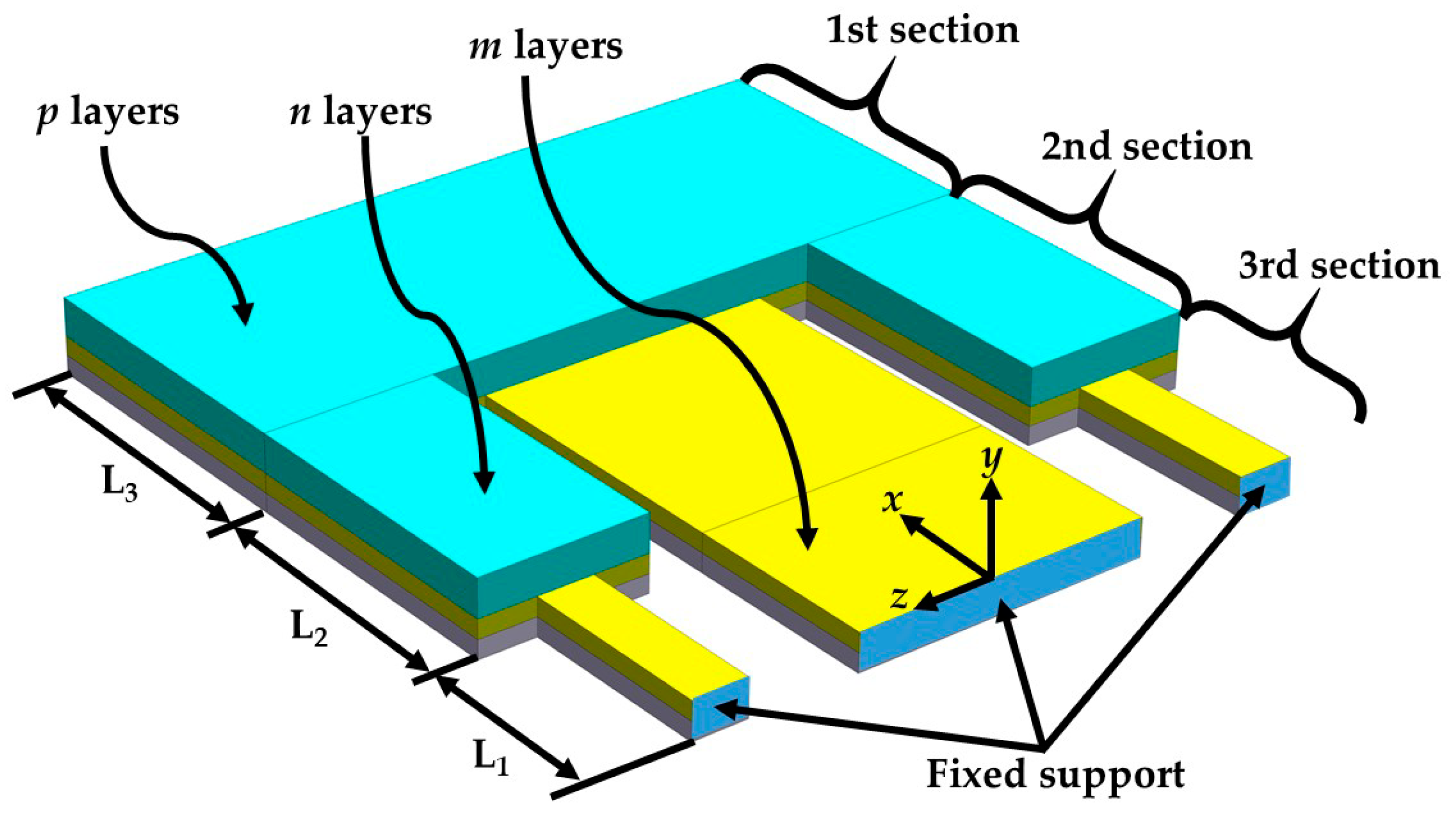 Micromachines 10 00211 g004 Micromachines 10 00211 g004
