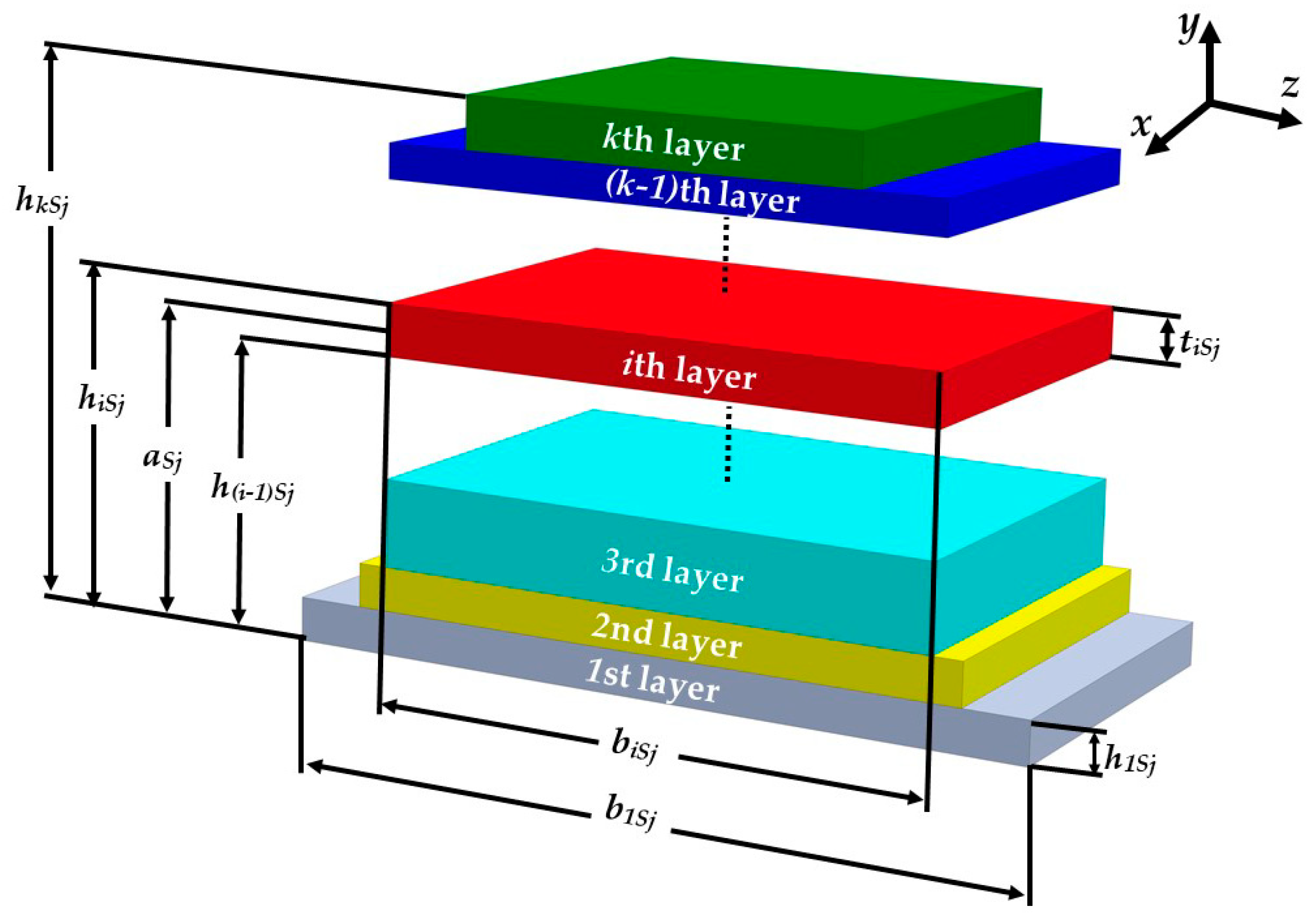 Micromachines 10 00211 g005 Micromachines 10 00211 g005