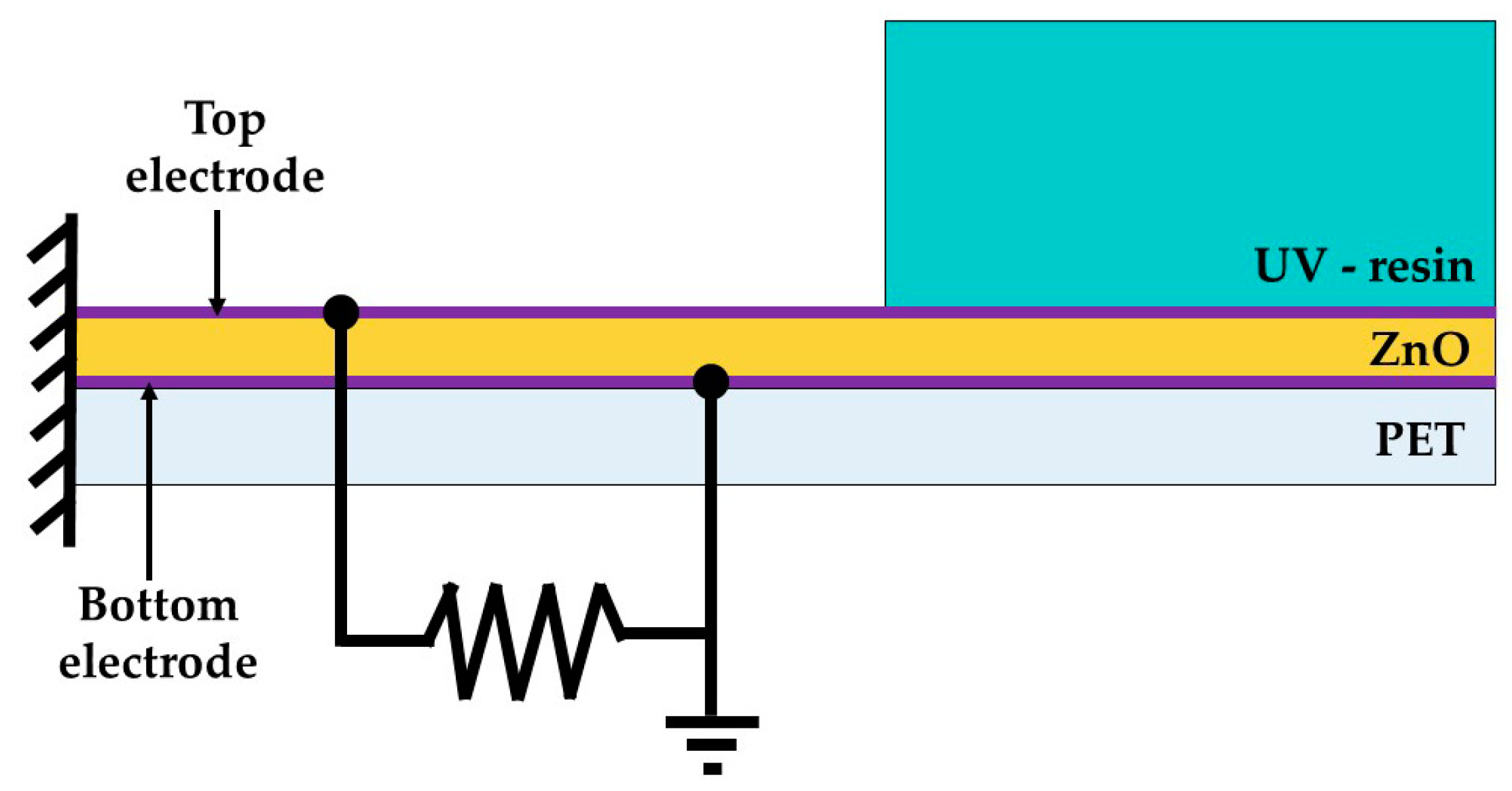 Micromachines 10 00211 g010 Micromachines 10 00211 g010