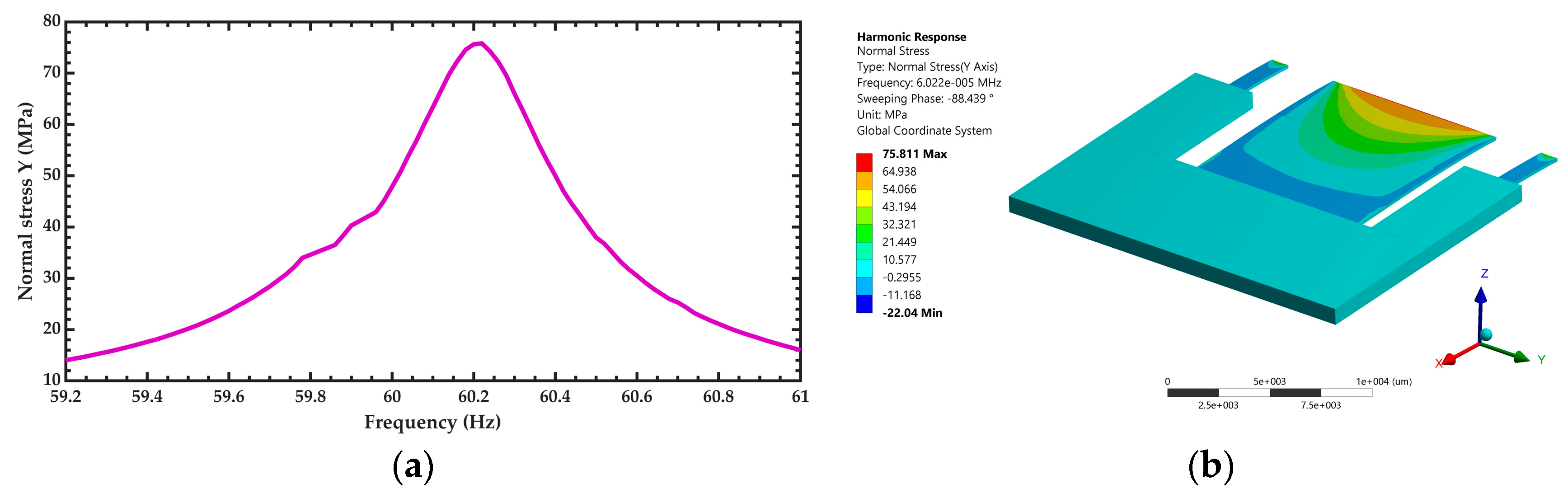 Micromachines 10 00211 g012 Micromachines 10 00211 g012