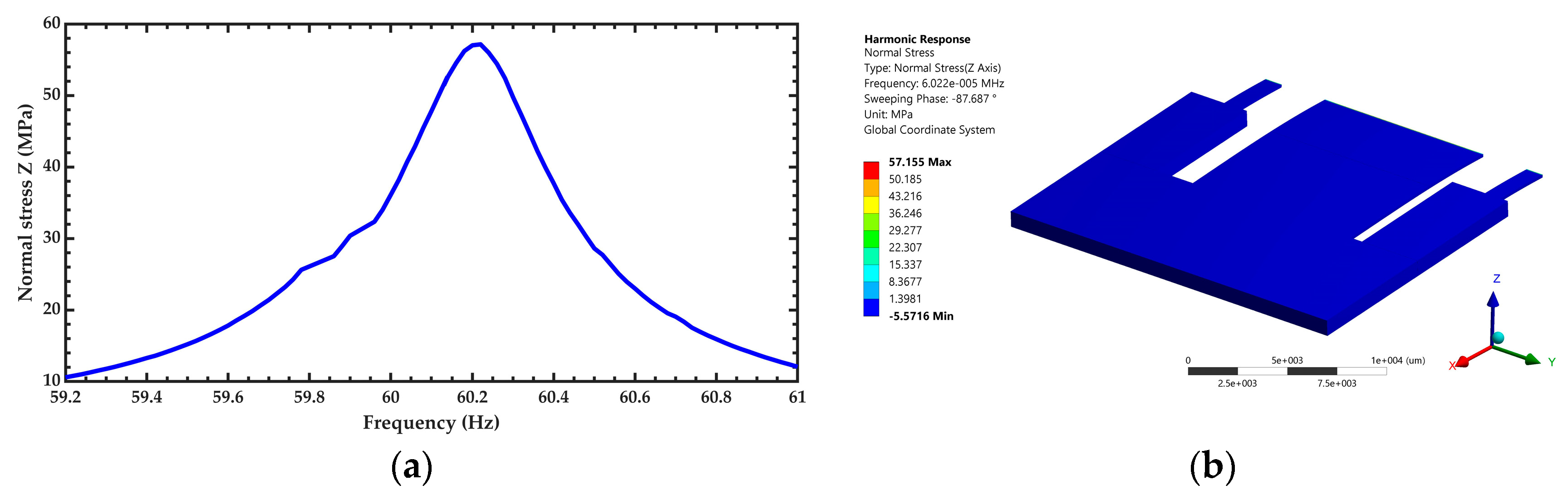 Micromachines 10 00211 g013 Micromachines 10 00211 g013