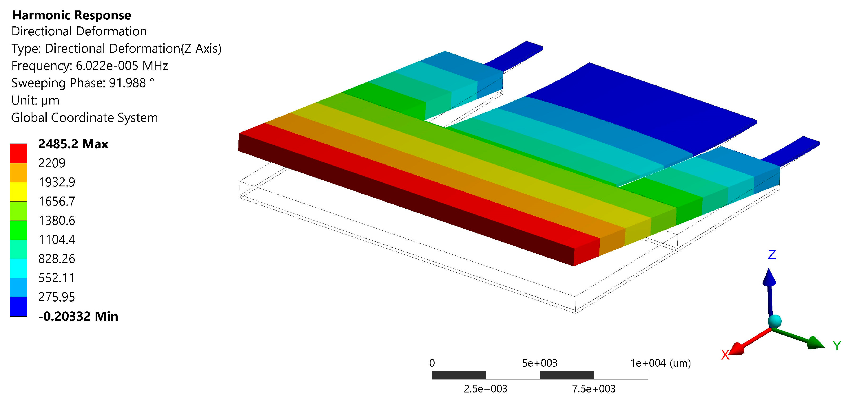 Micromachines 10 00211 g014 Micromachines 10 00211 g014