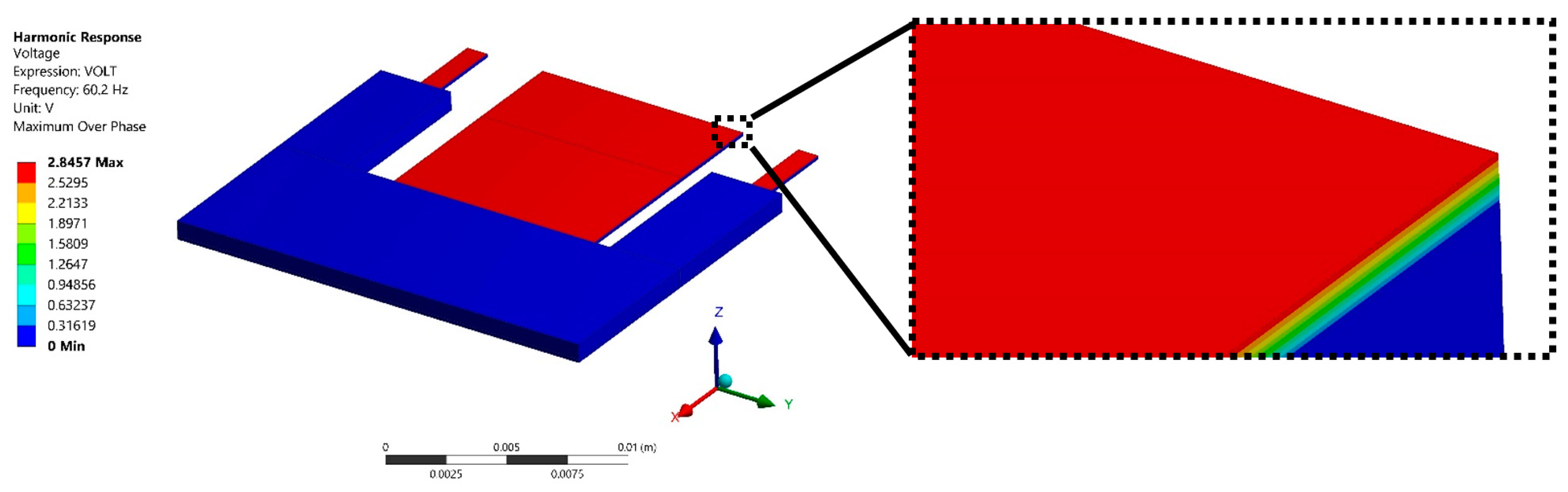 Micromachines 10 00211 g018 Micromachines 10 00211 g018