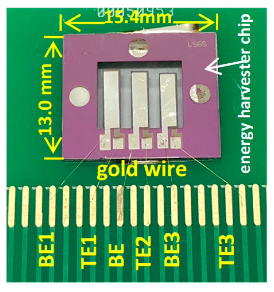 Micromachines 10 00212 g004 Micromachines 10 00212 g004