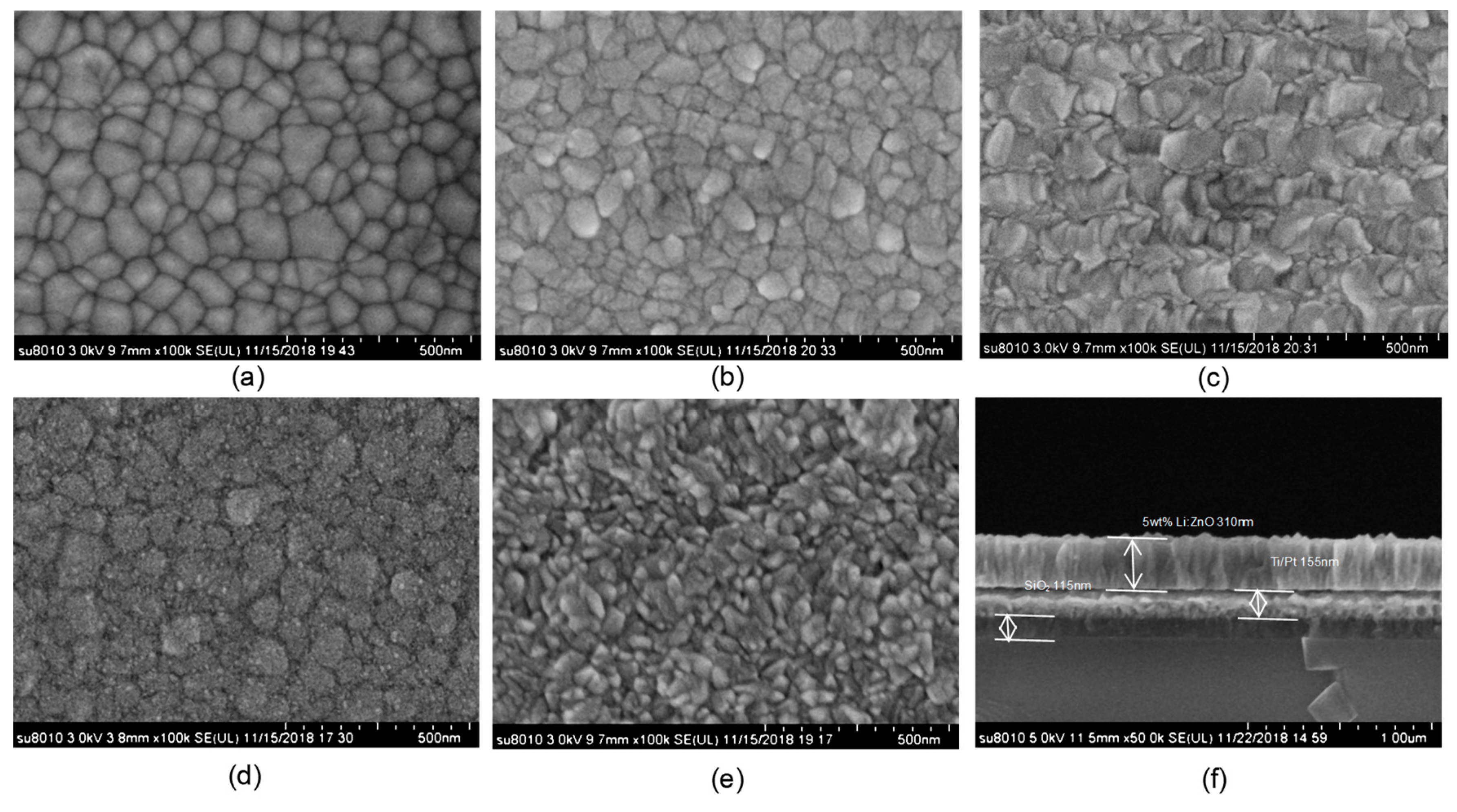 Micromachines 10 00212 g006 Micromachines 10 00212 g006