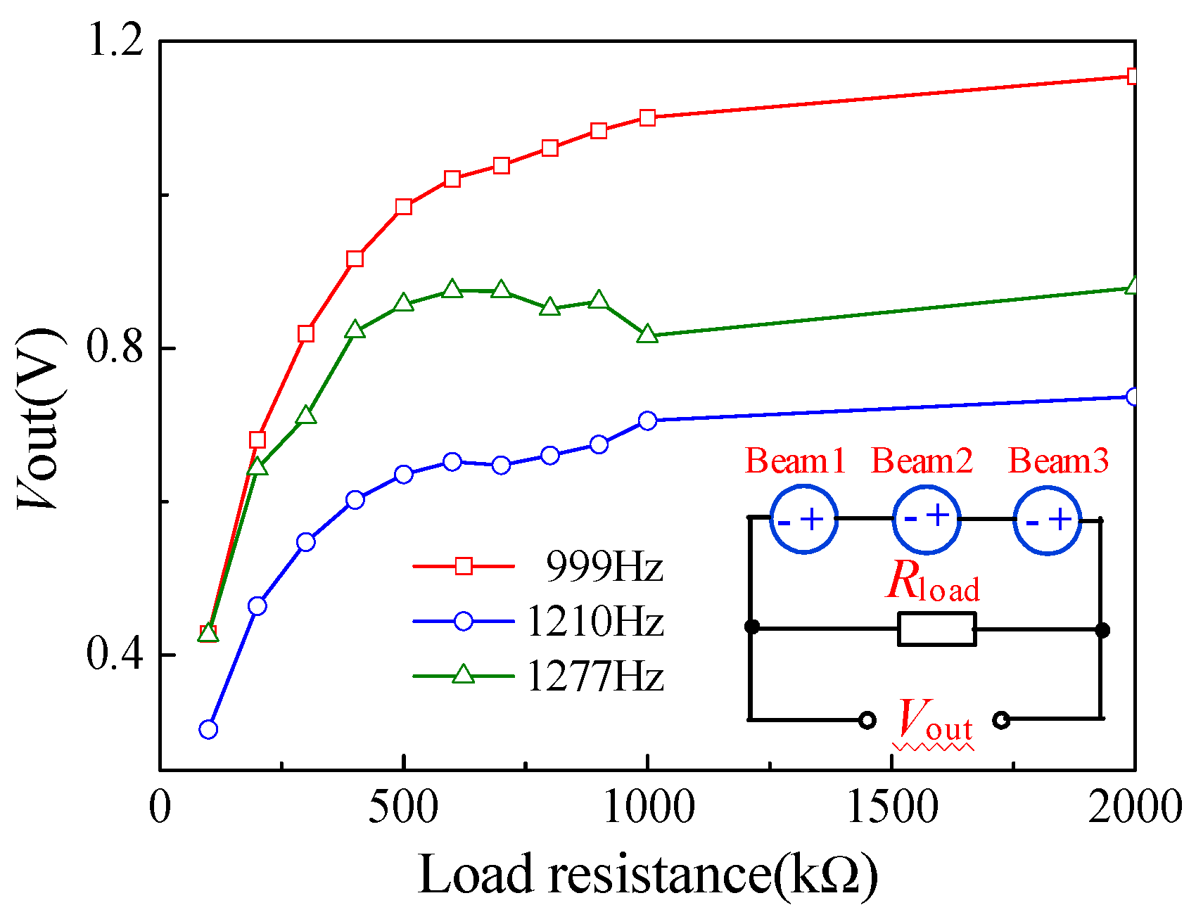 Micromachines 10 00212 g012 Micromachines 10 00212 g012