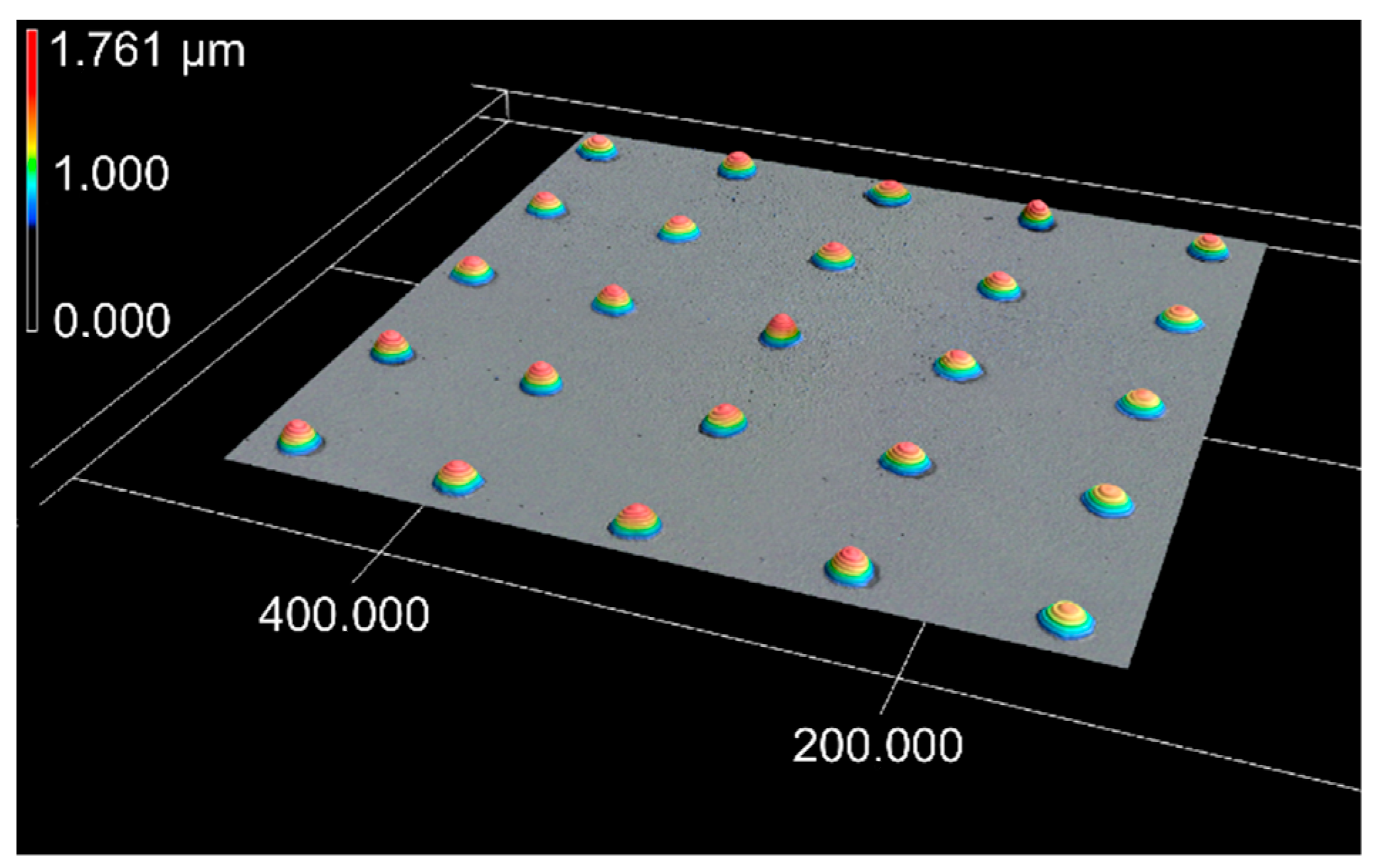 Micromachines 10 00221 g006