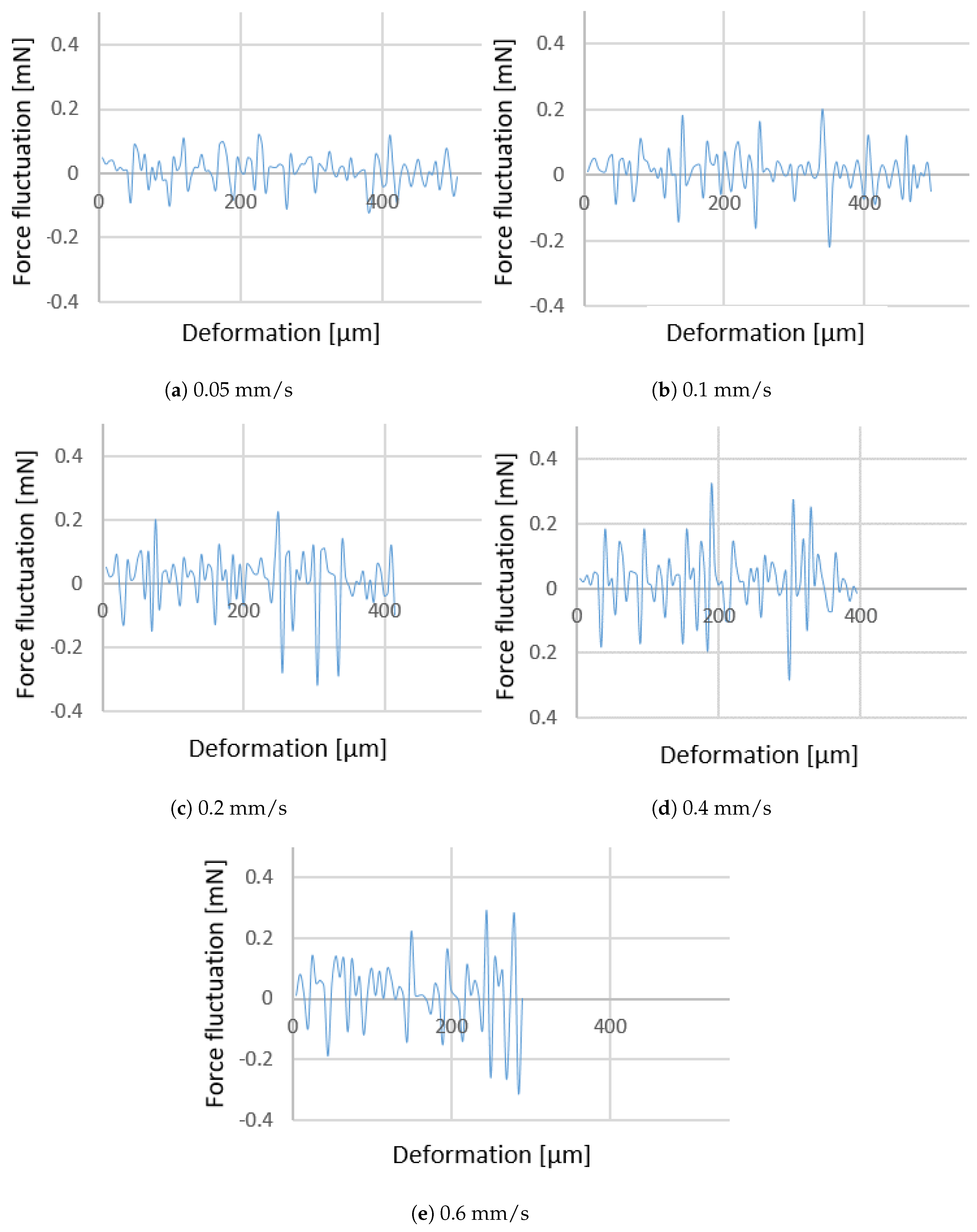 Micromachines 10 00226 g008