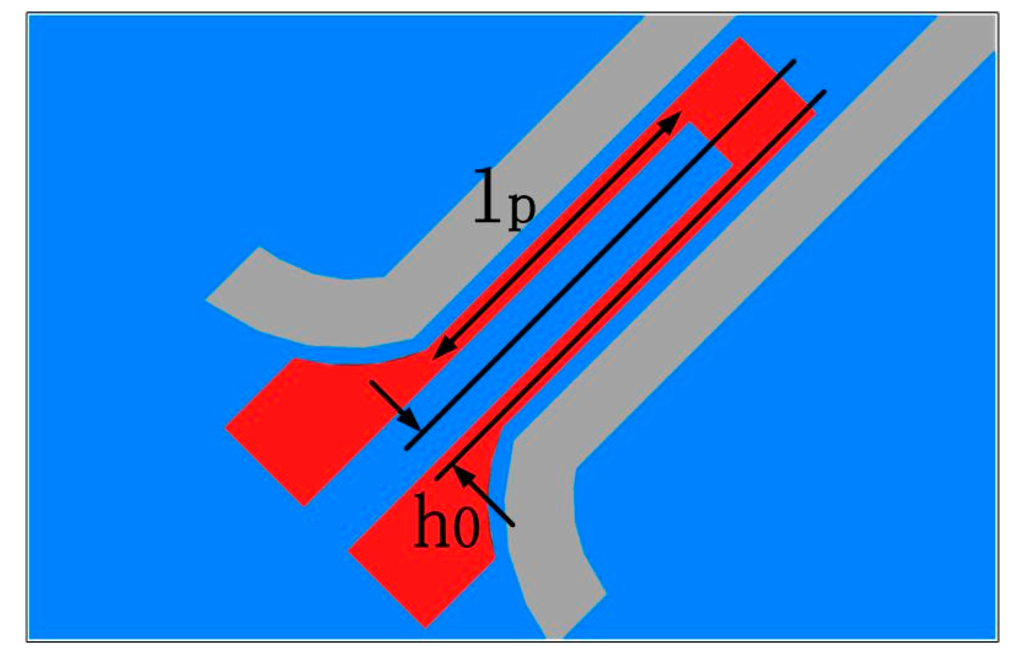 Micromachines 10 00227 g002 550