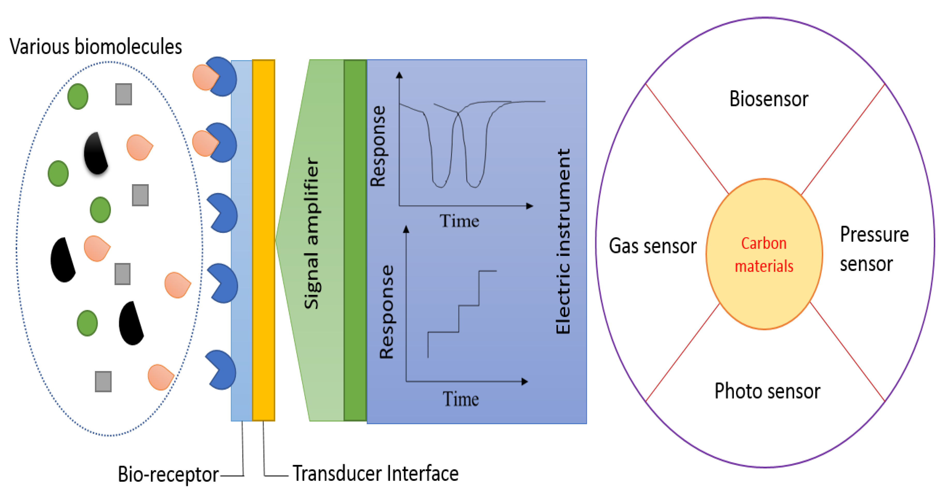 Micromachines 10 00234 g008 550