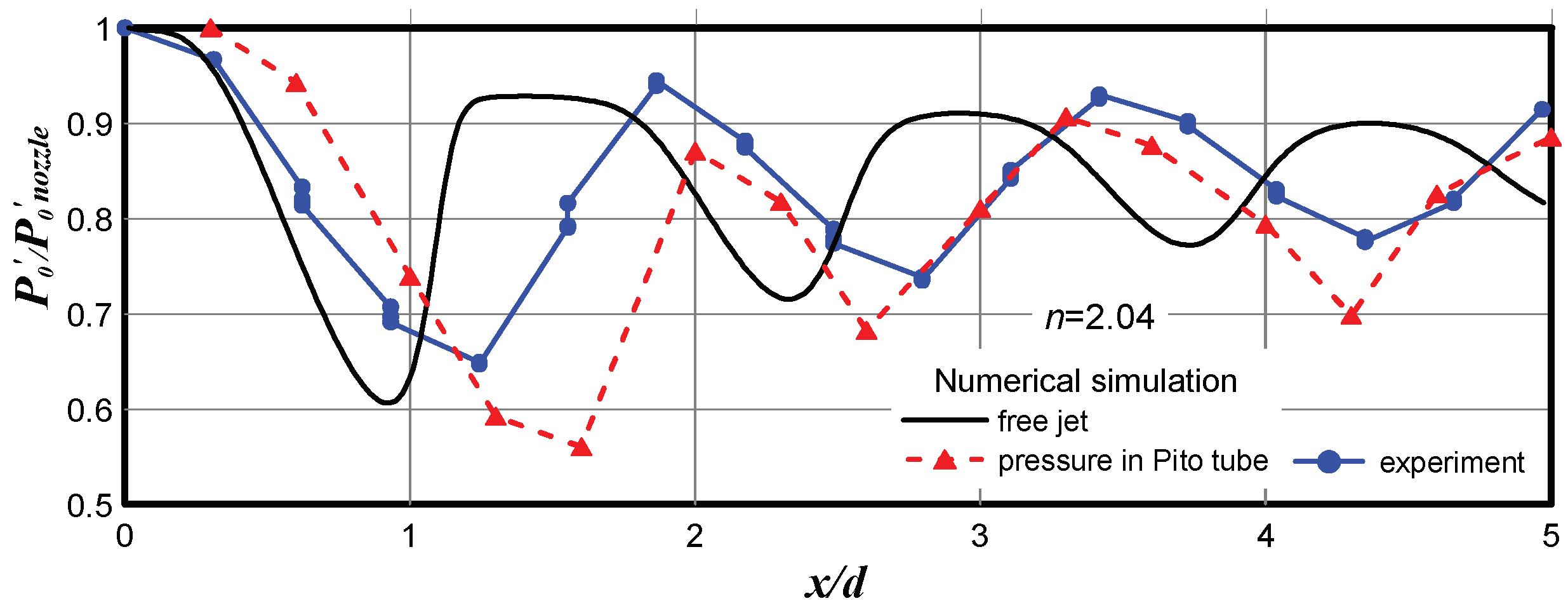 Micromachines 10 00235 g004