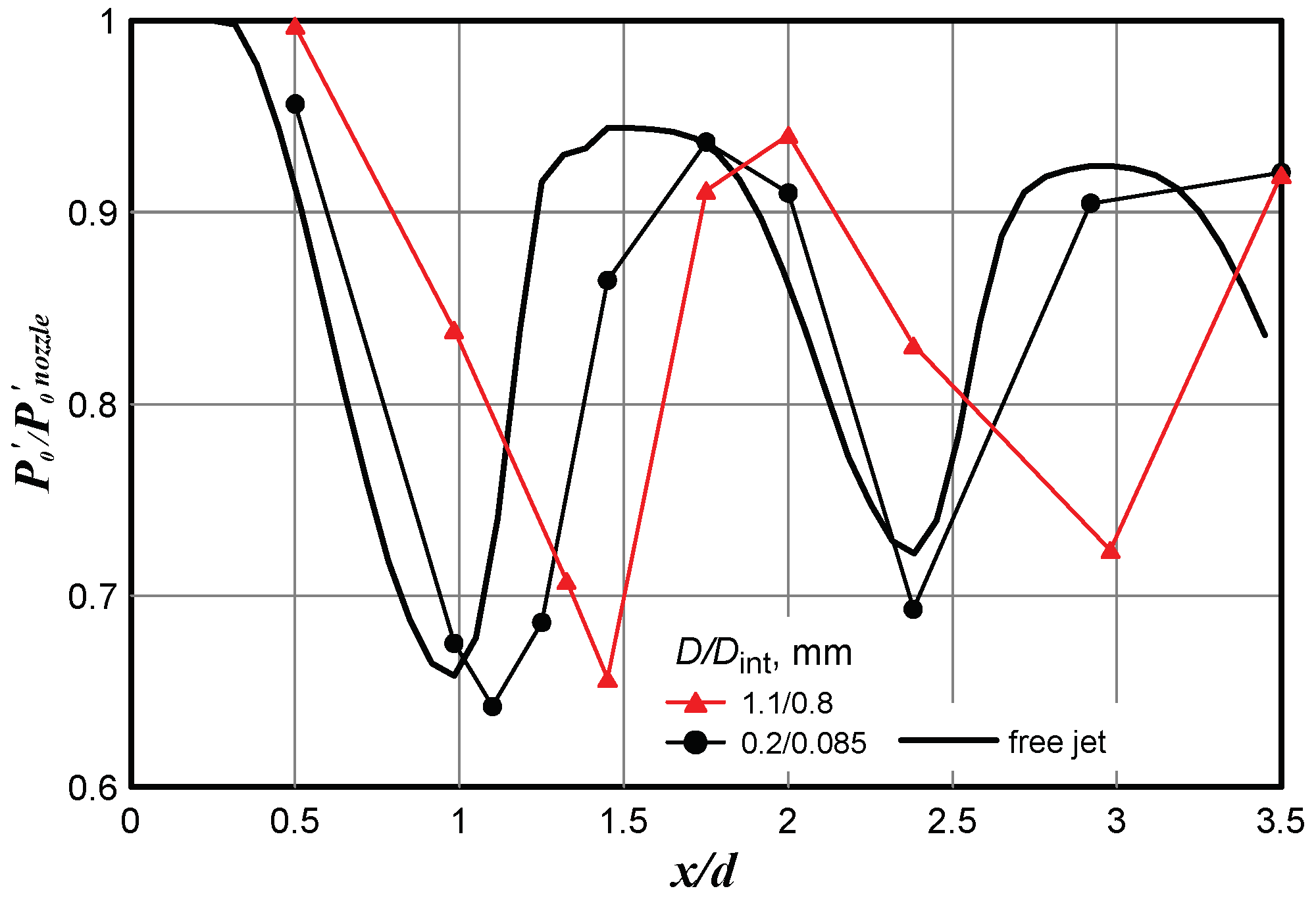 Micromachines 10 00235 g006