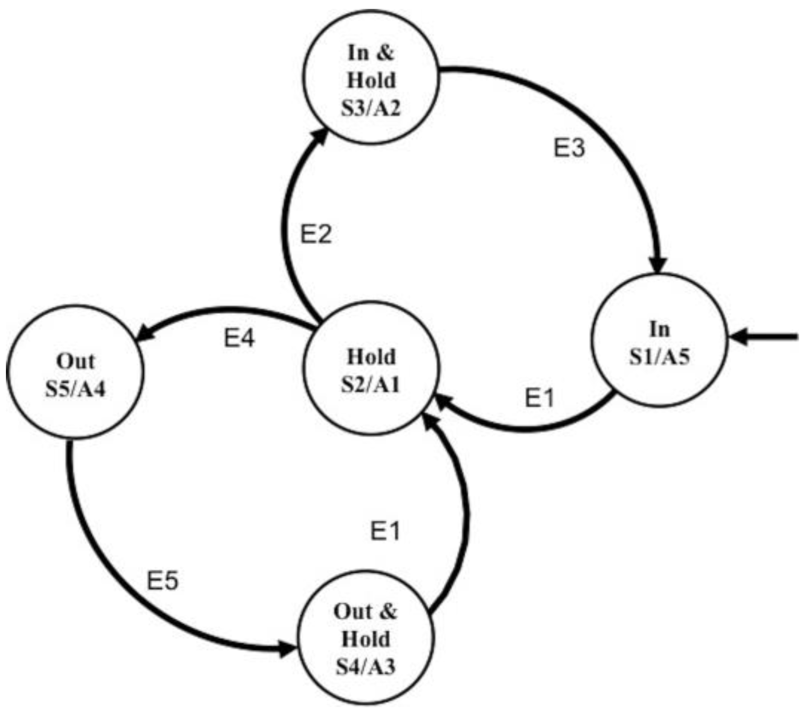 Micromachines 10 00236 g010 Micromachines 10 00236 g010