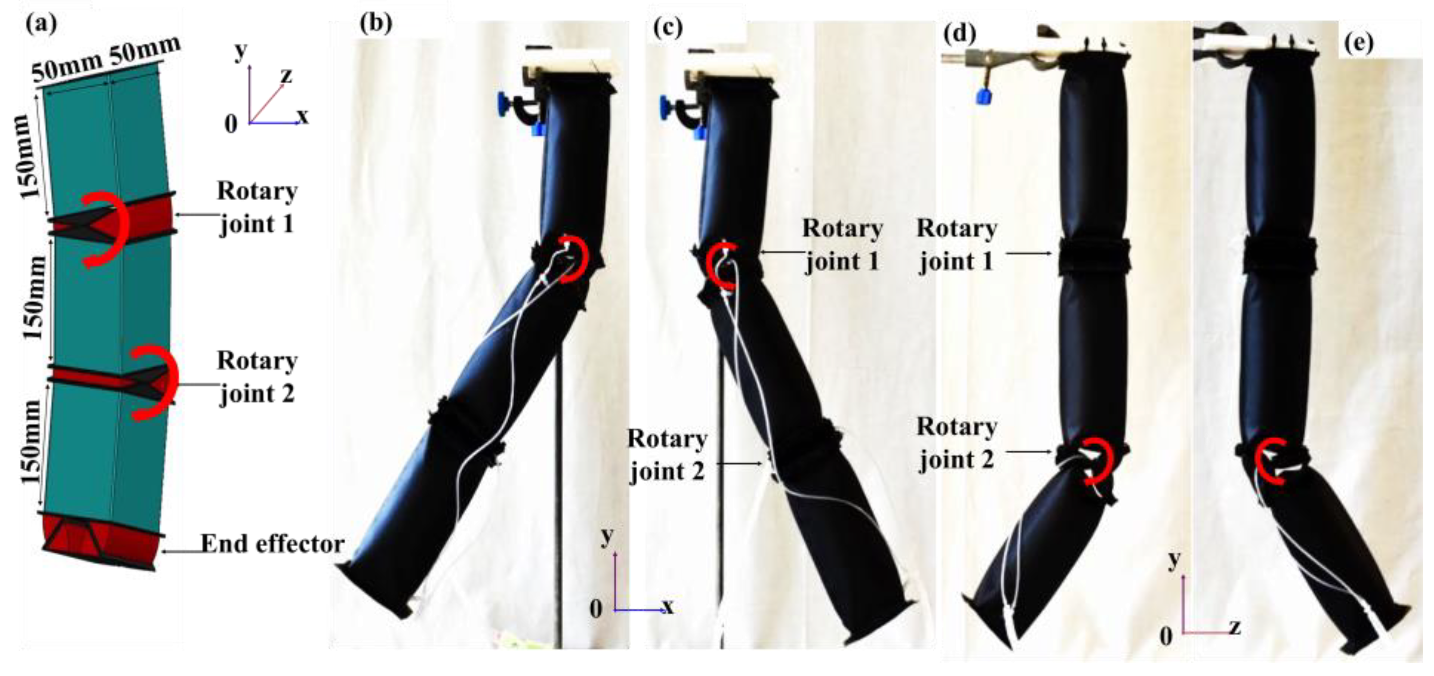 Micromachines 10 00236 g012 Micromachines 10 00236 g012