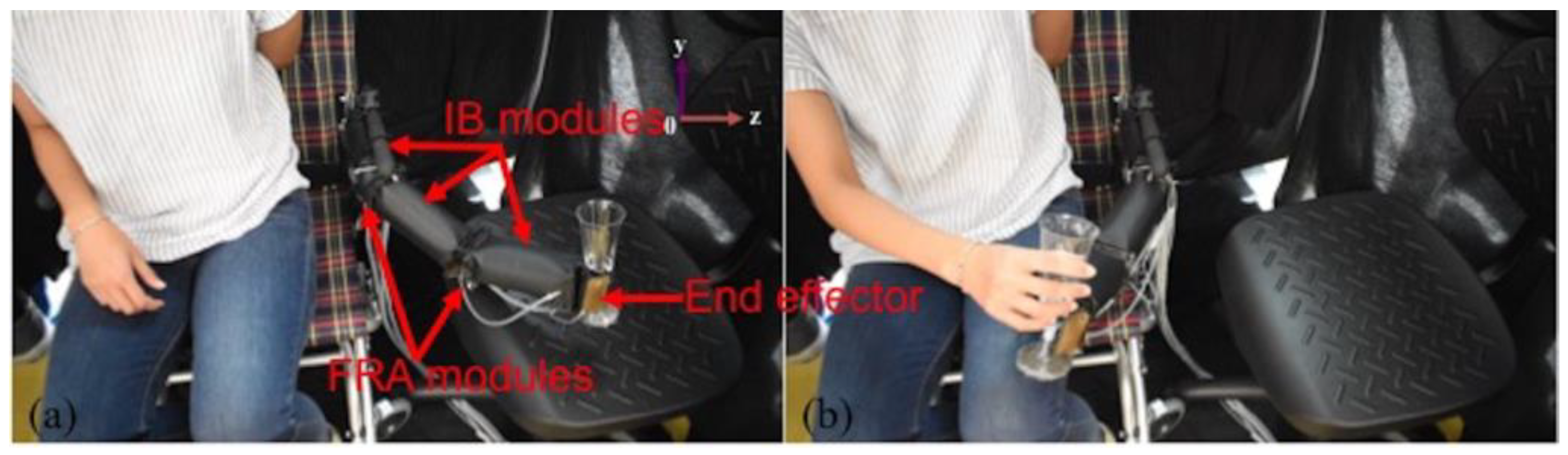 Micromachines 10 00236 g014 Micromachines 10 00236 g014
