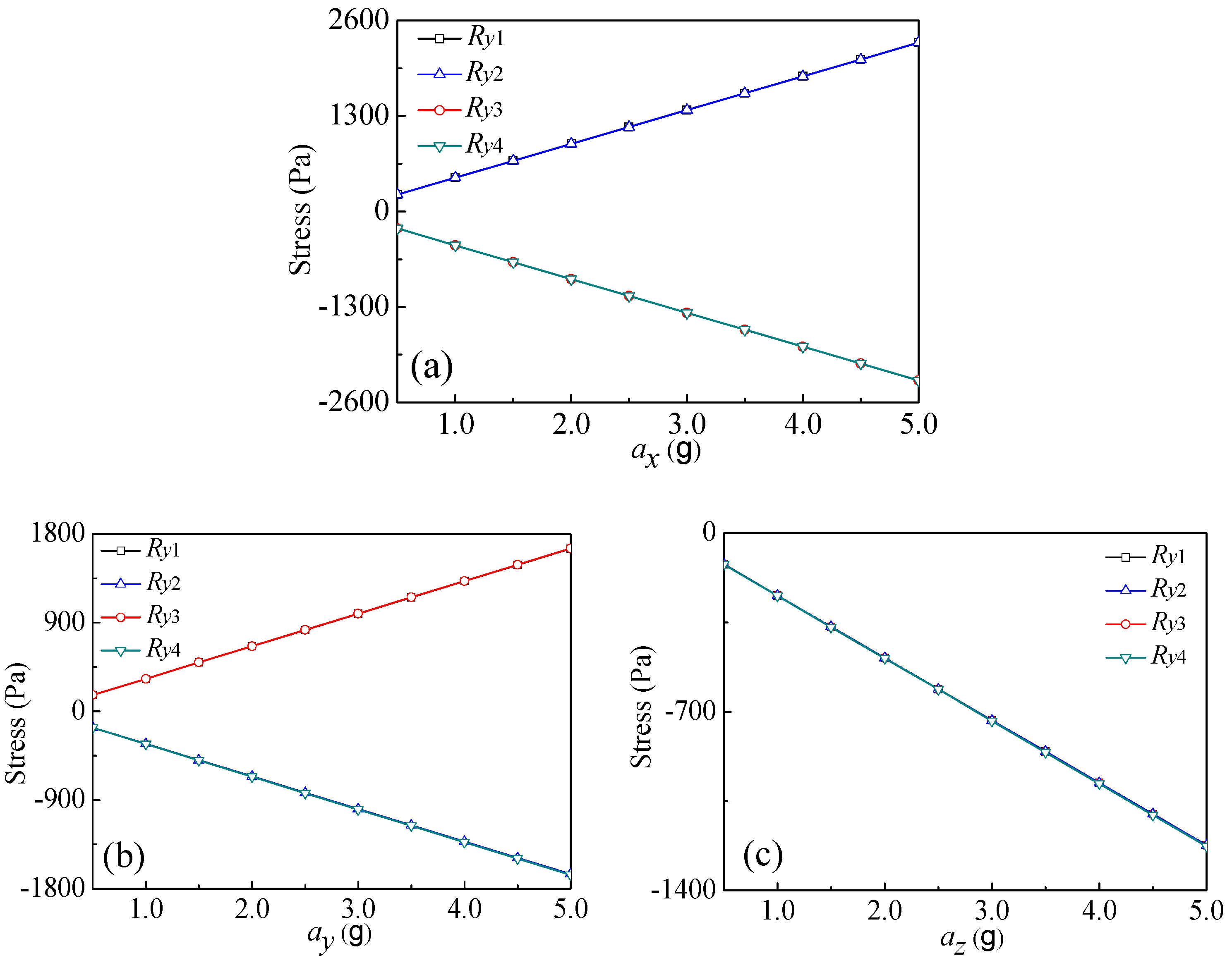 Micromachines 10 00238 g004 550