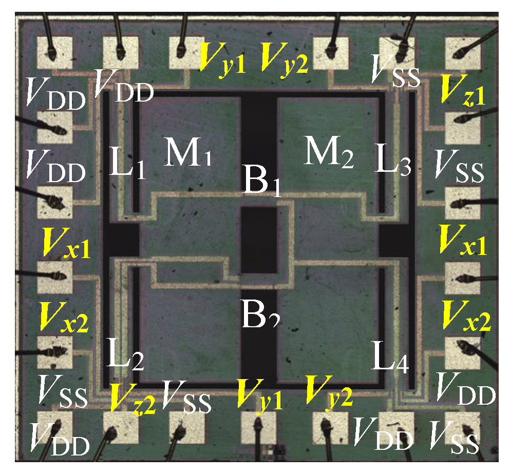 Micromachines 10 00238 g006 550