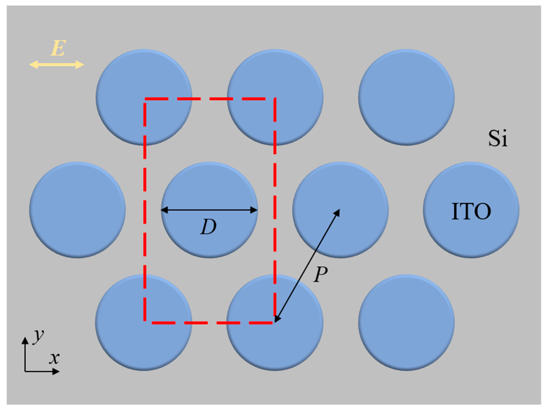 Micromachines 10 00241 g001 Micromachines 10 00241 g001