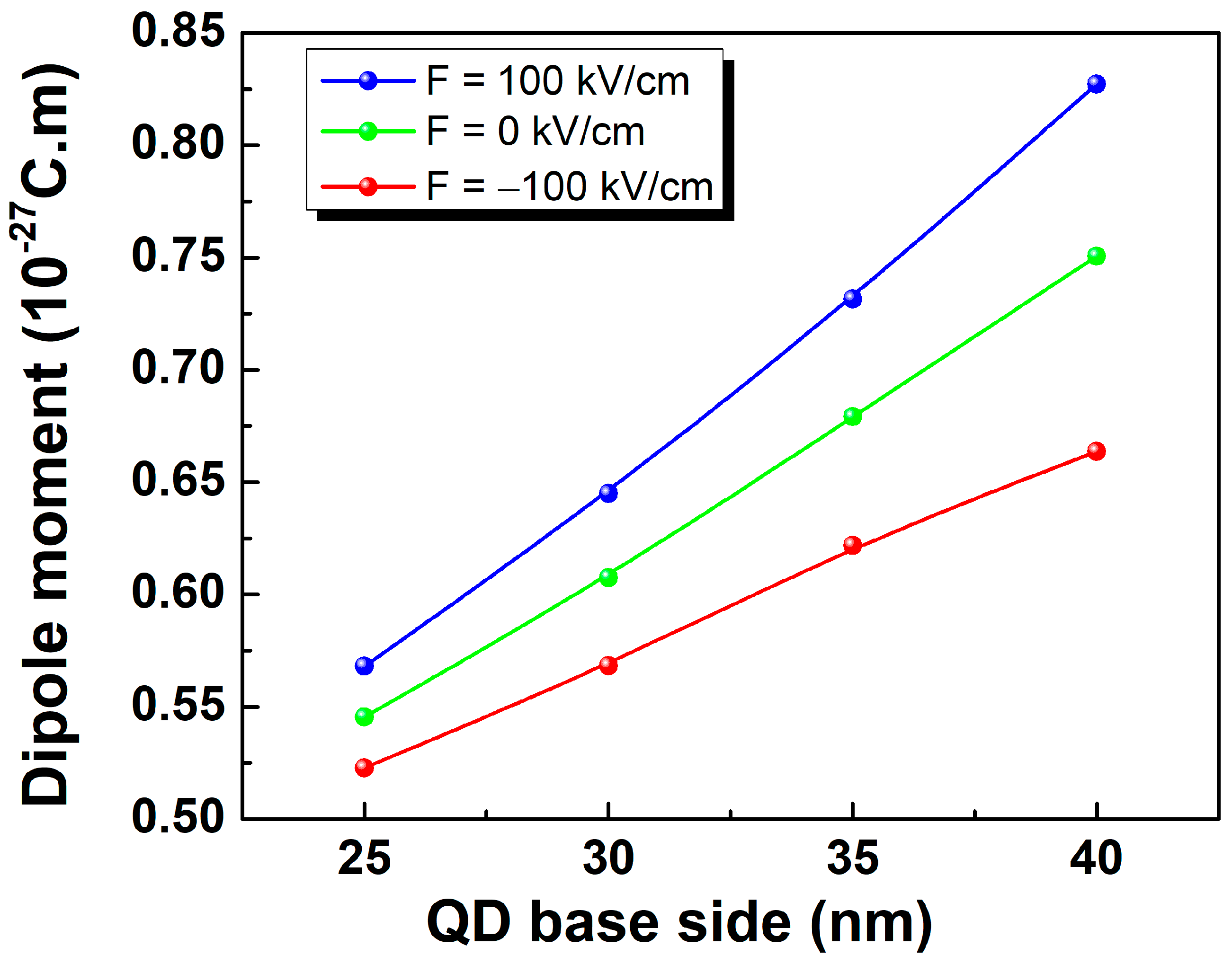 Micromachines 10 00243 g004 Micromachines 10 00243 g004