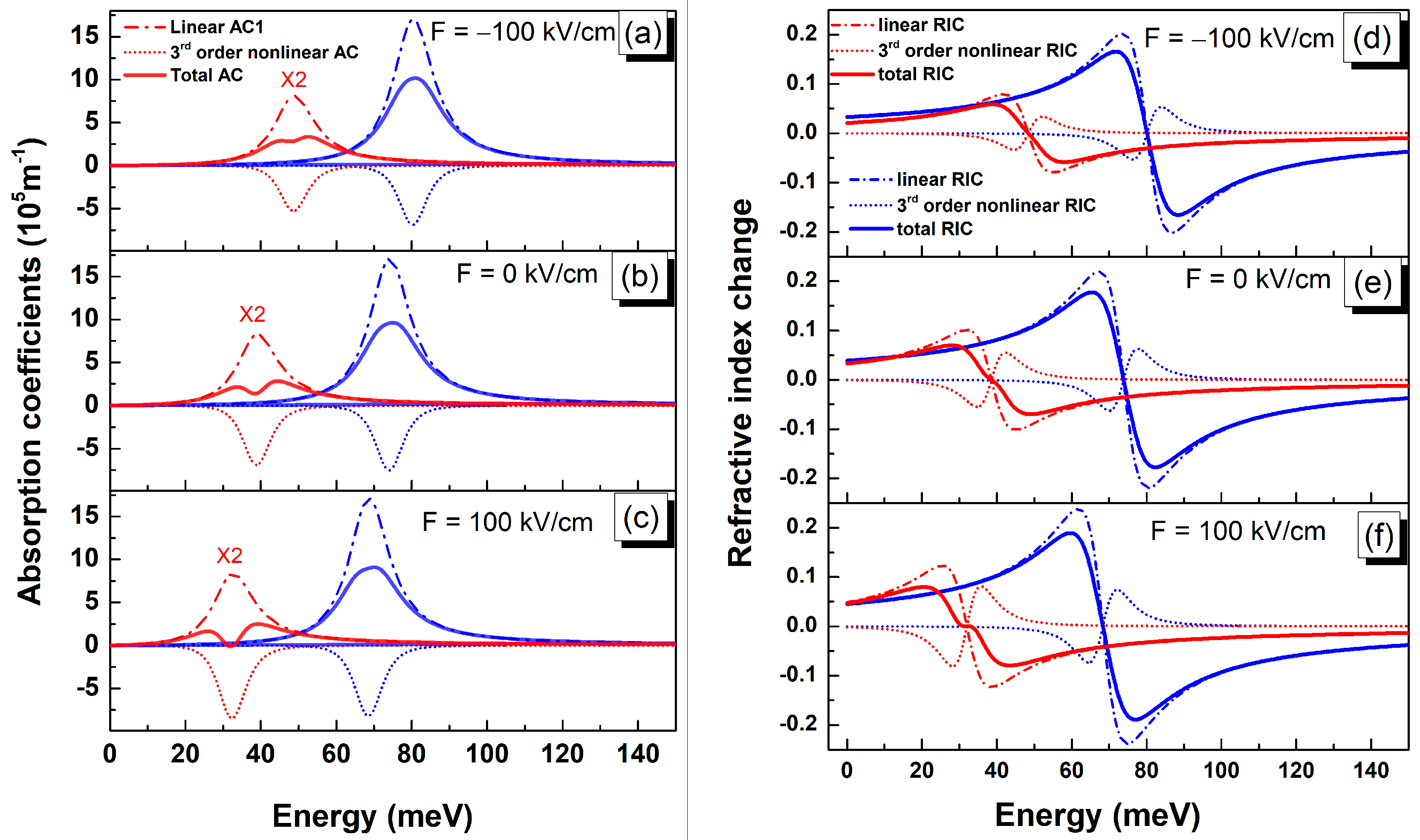 Micromachines 10 00243 g005 Micromachines 10 00243 g005