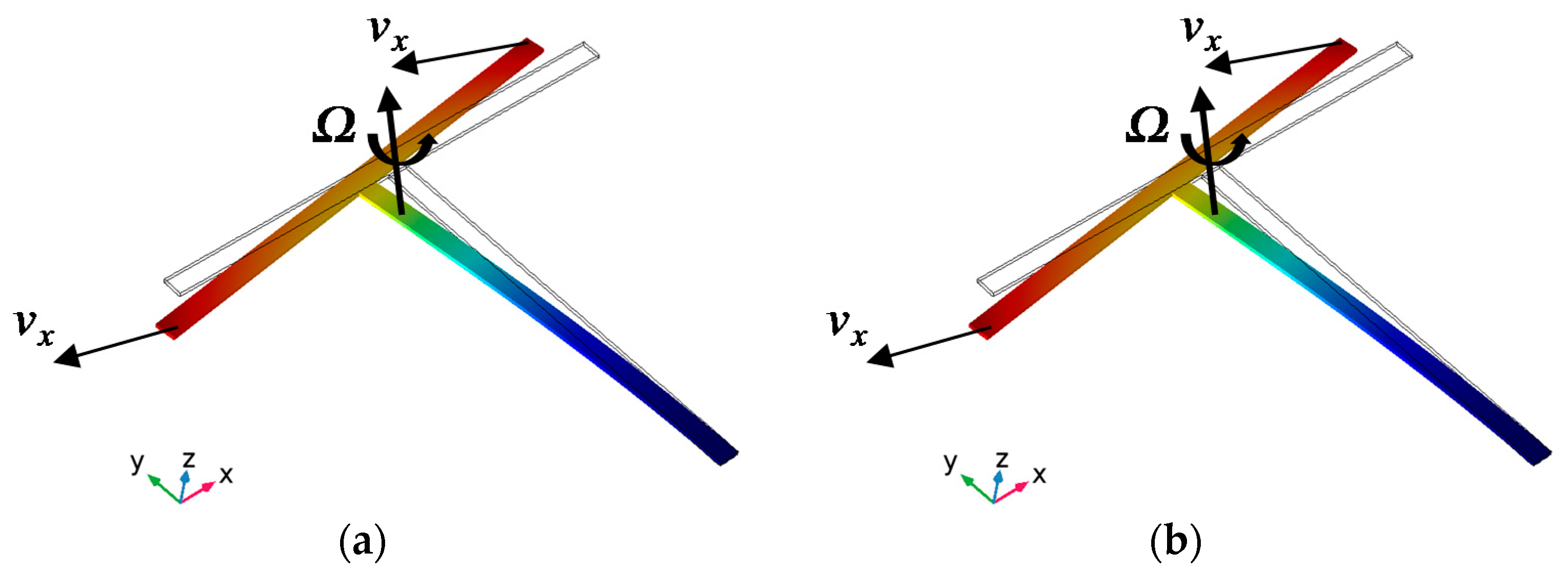 Micromachines 10 00244 g002 550
