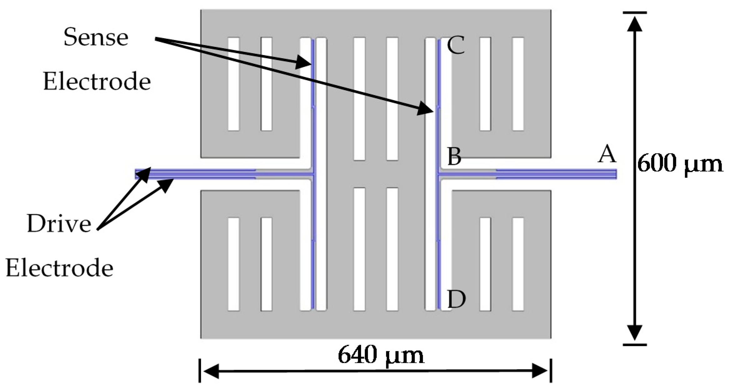 Micromachines 10 00244 g003 550