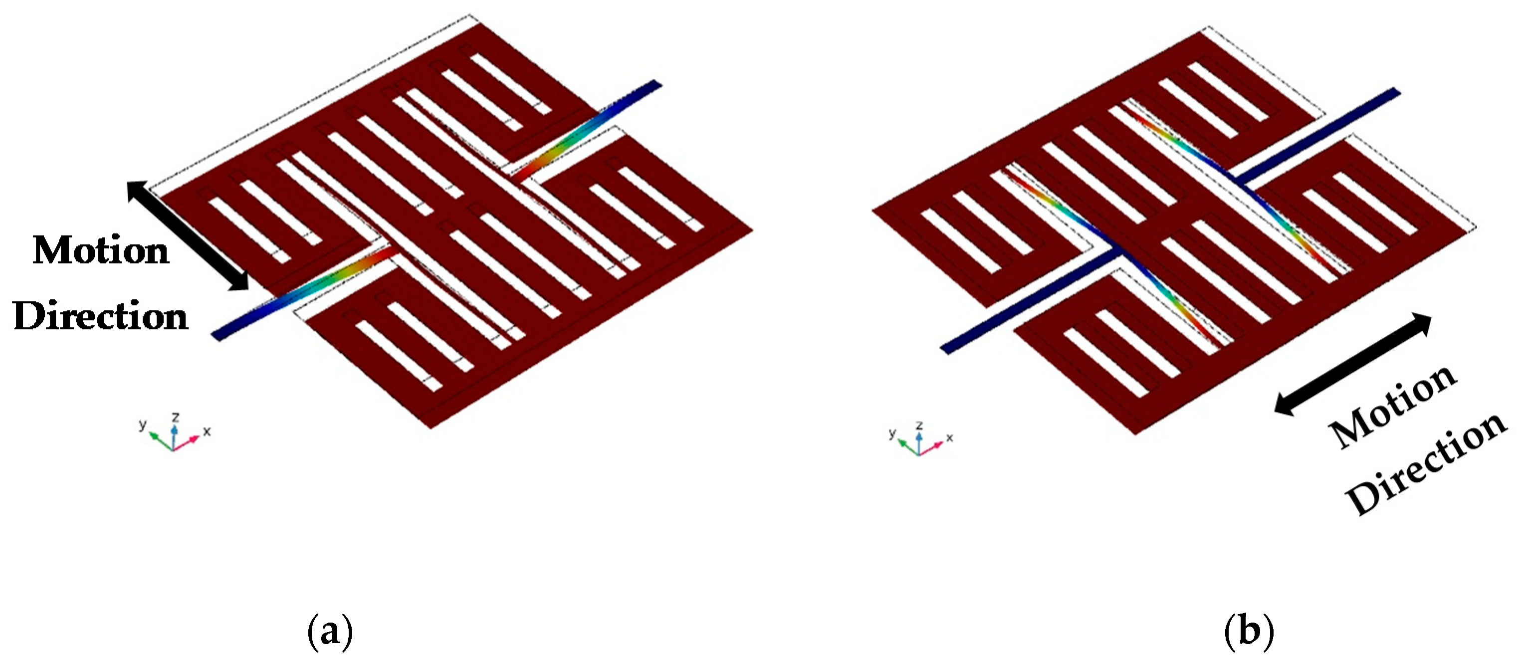 Micromachines 10 00244 g004 550