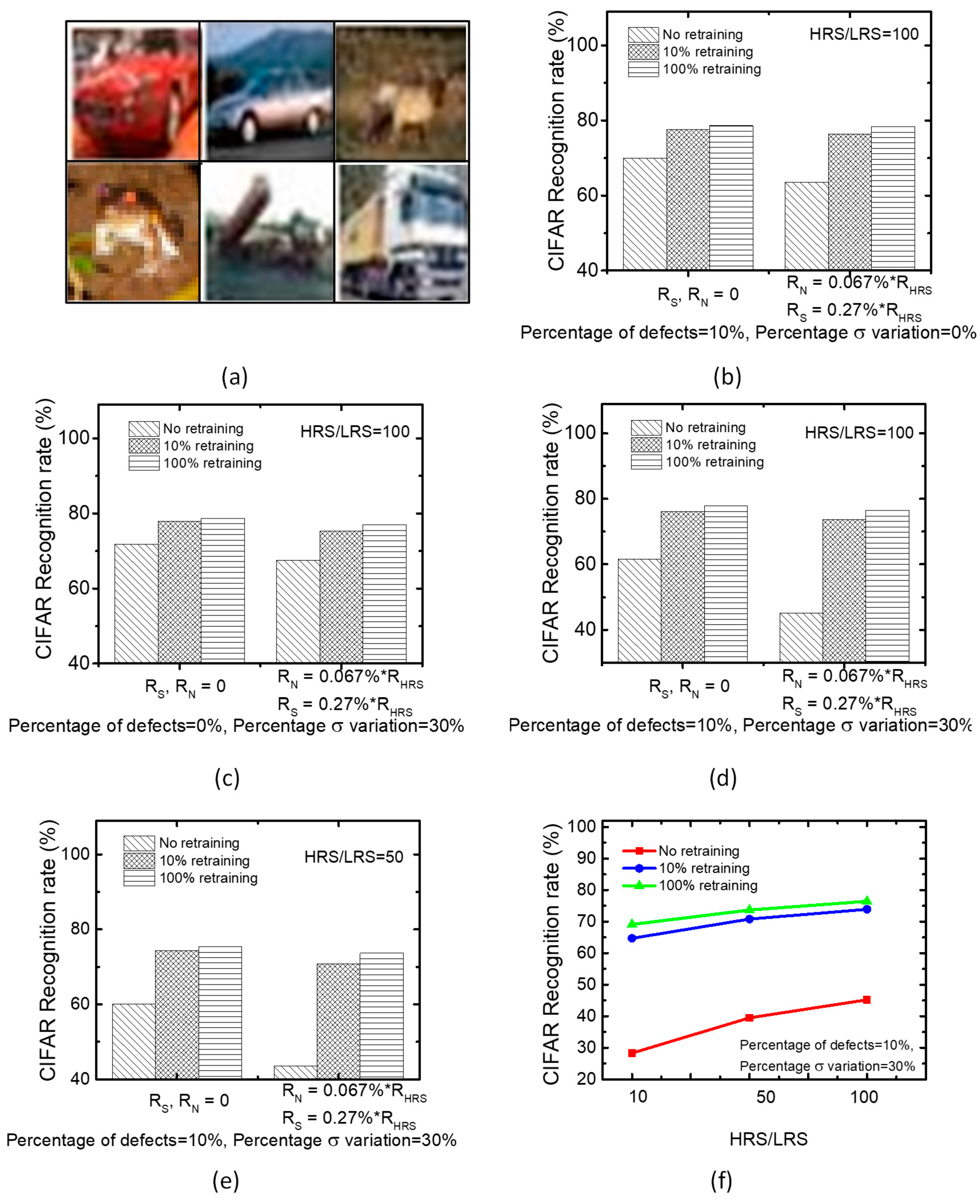 Micromachines 10 00245 g007 550