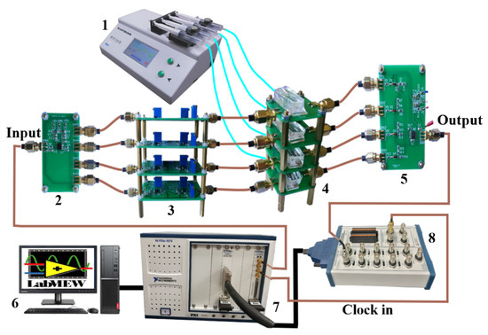 41 Control4 Panelized Lighting Diagram - Wiring Diagram Source Online