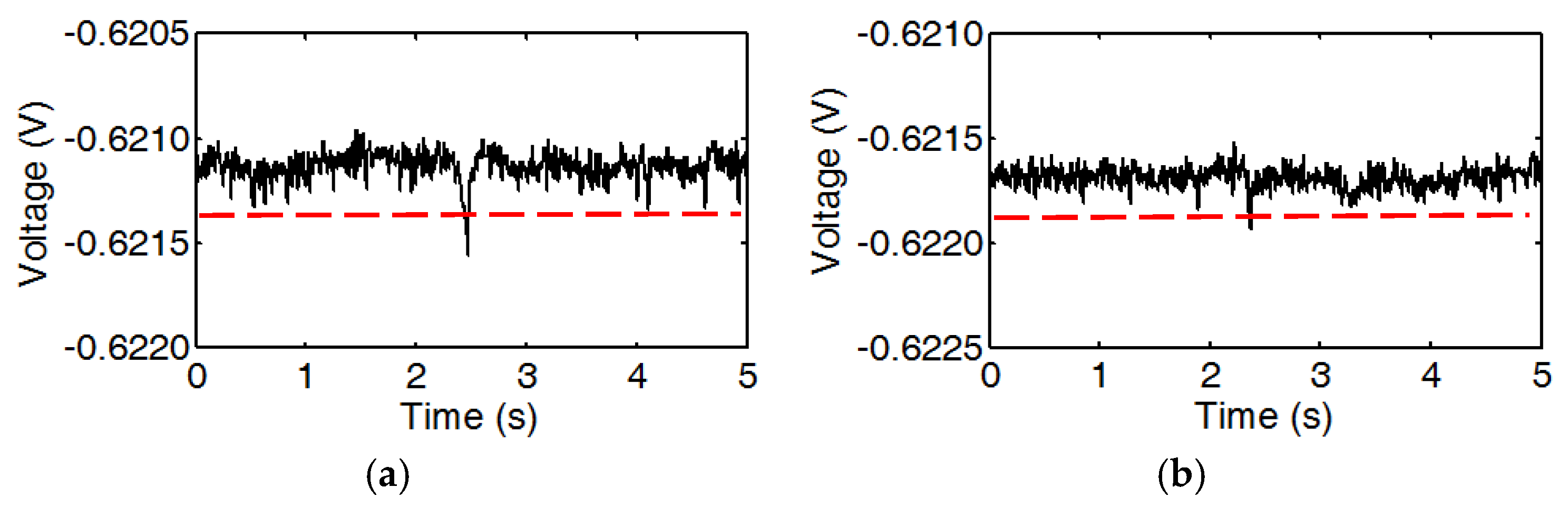 Micromachines 10 00246 g008