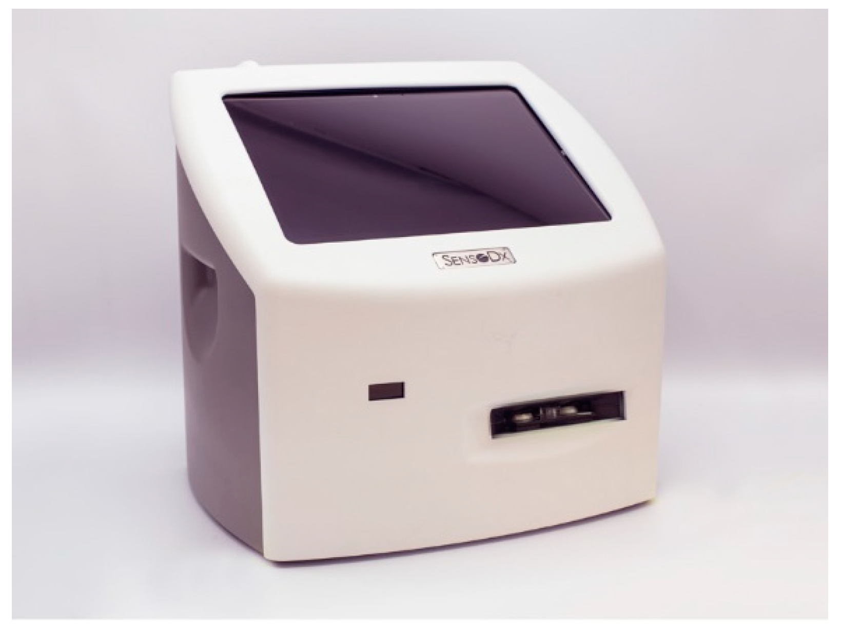 Micromachines 10 00251 g026