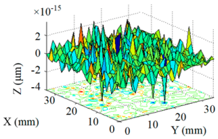 Micromachines 10 00260 i004 Micromachines 10 00260 i004