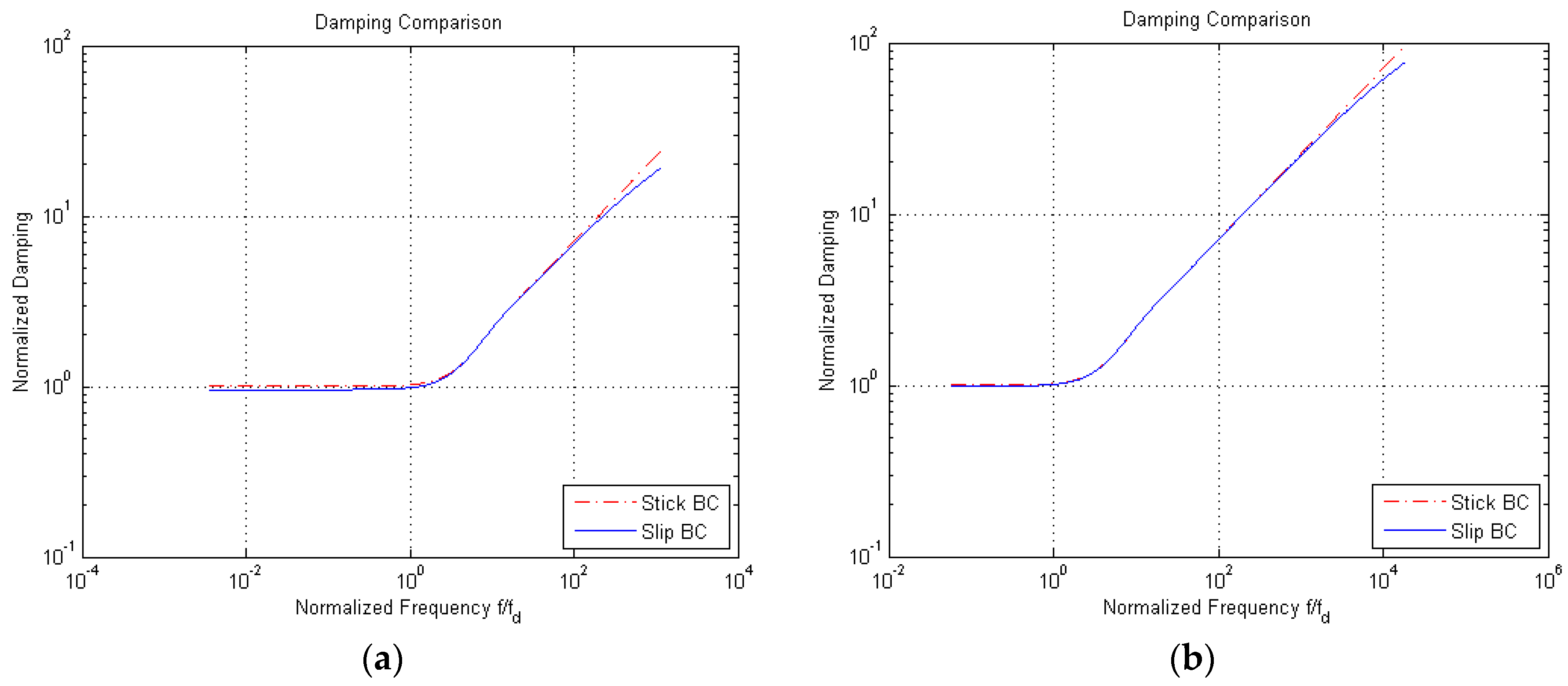 Micromachines 10 00263 g007
