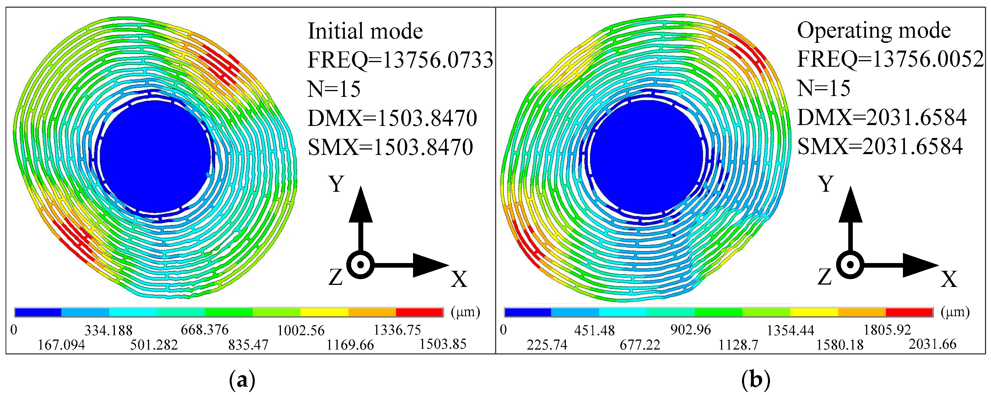 Micromachines 10 00264 g004
