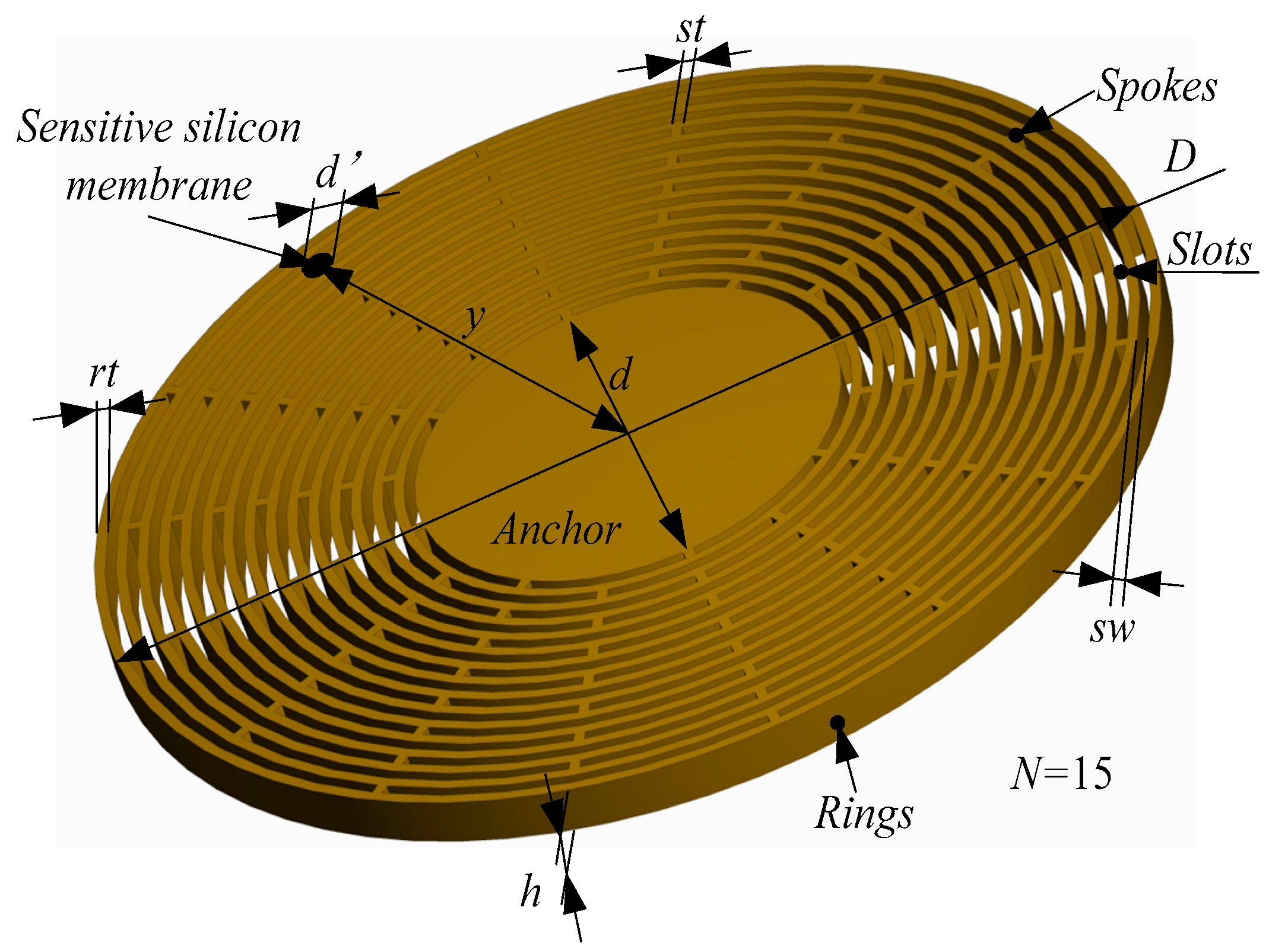Micromachines 10 00264 g006