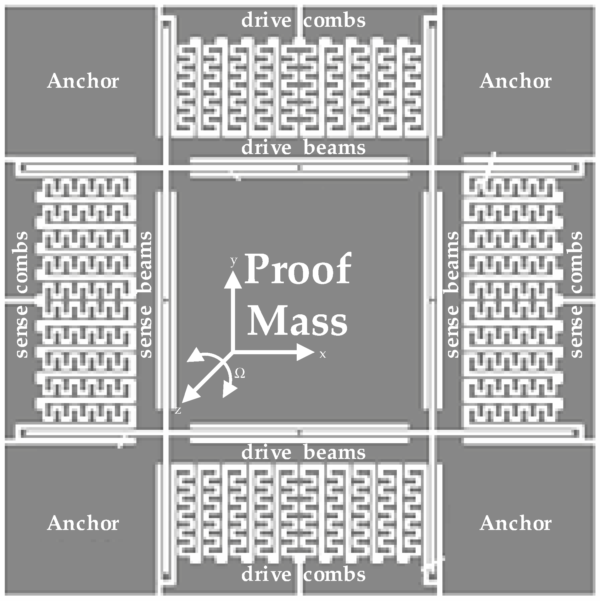 Micromachines 10 00270 g002