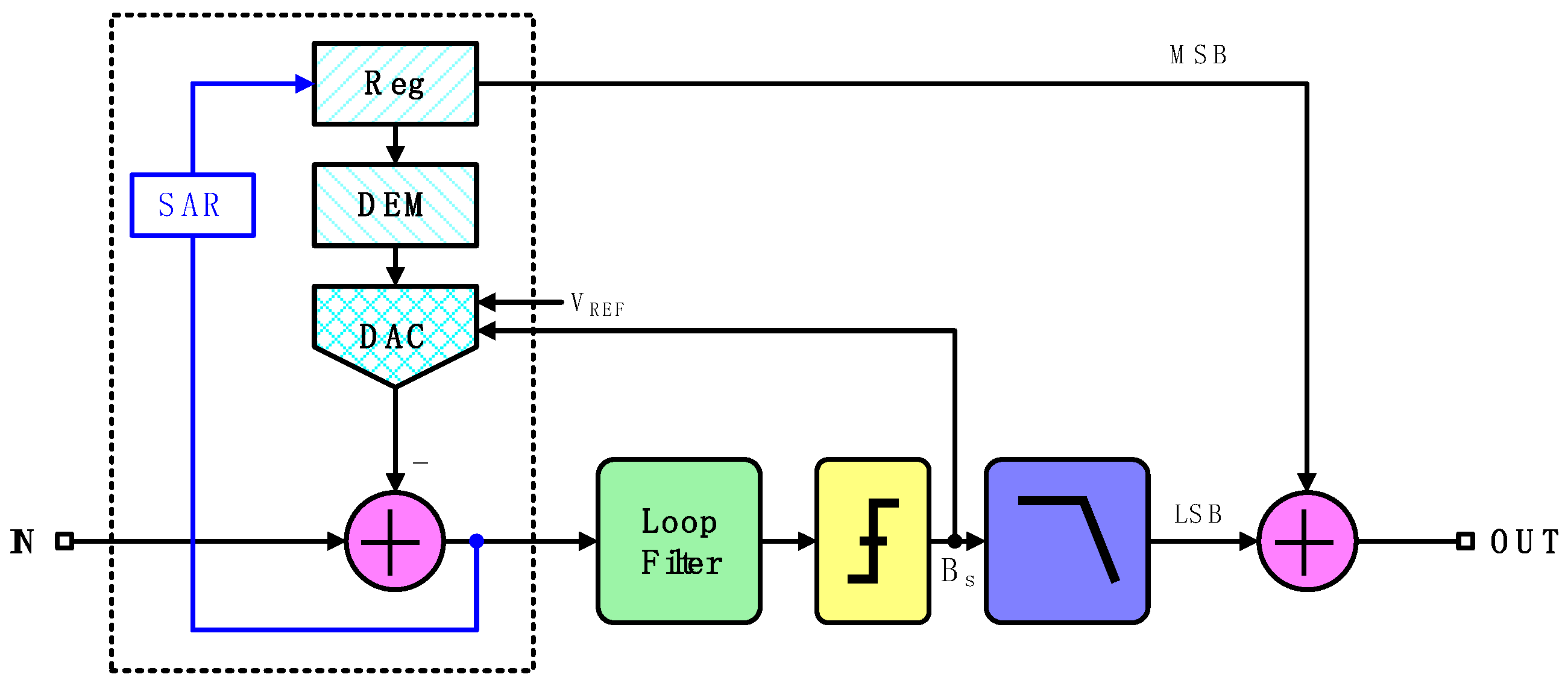 Micromachines 10 00270 g009