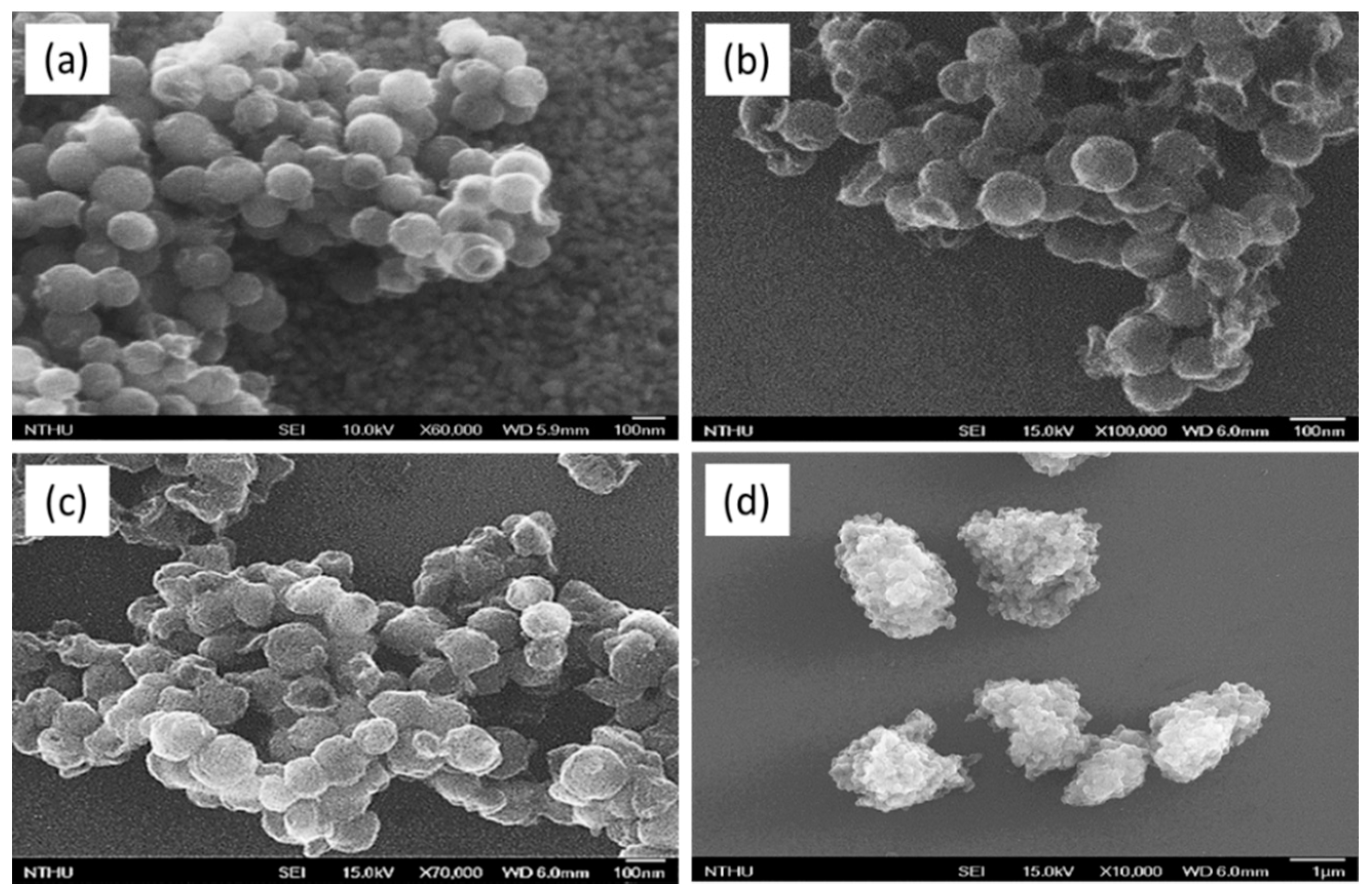 Micromachines 10 00276 g002 Micromachines 10 00276 g002