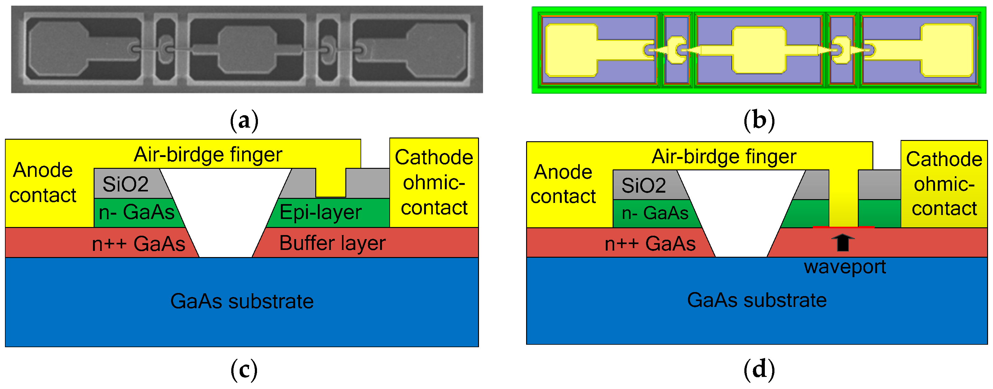 Micromachines 10 00277 g001