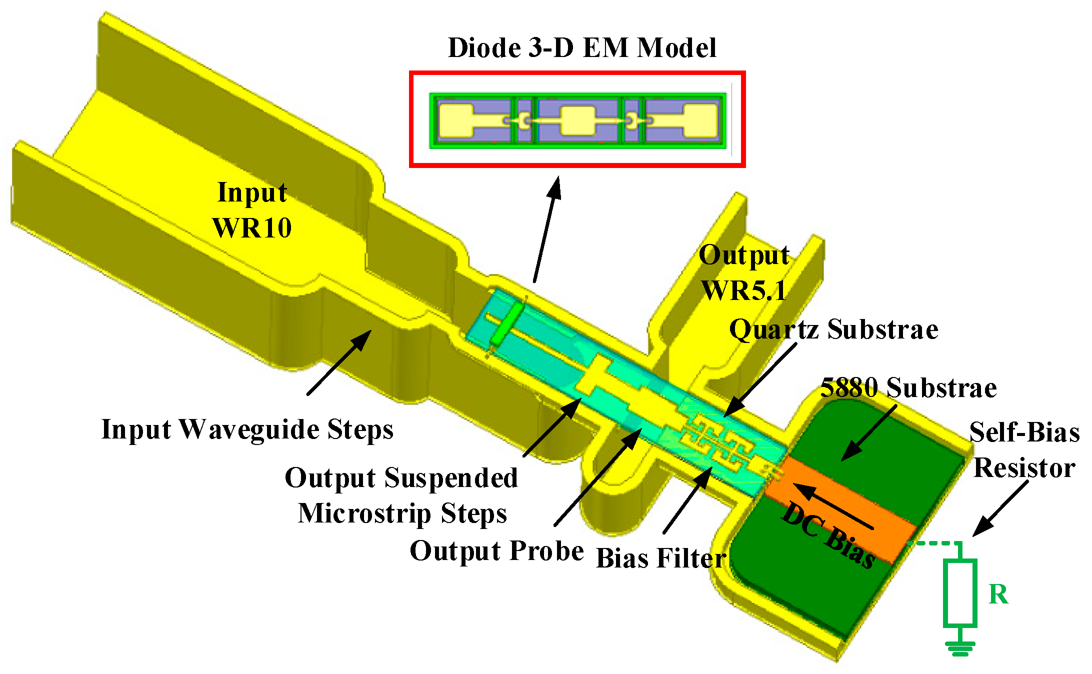 Micromachines 10 00277 g004